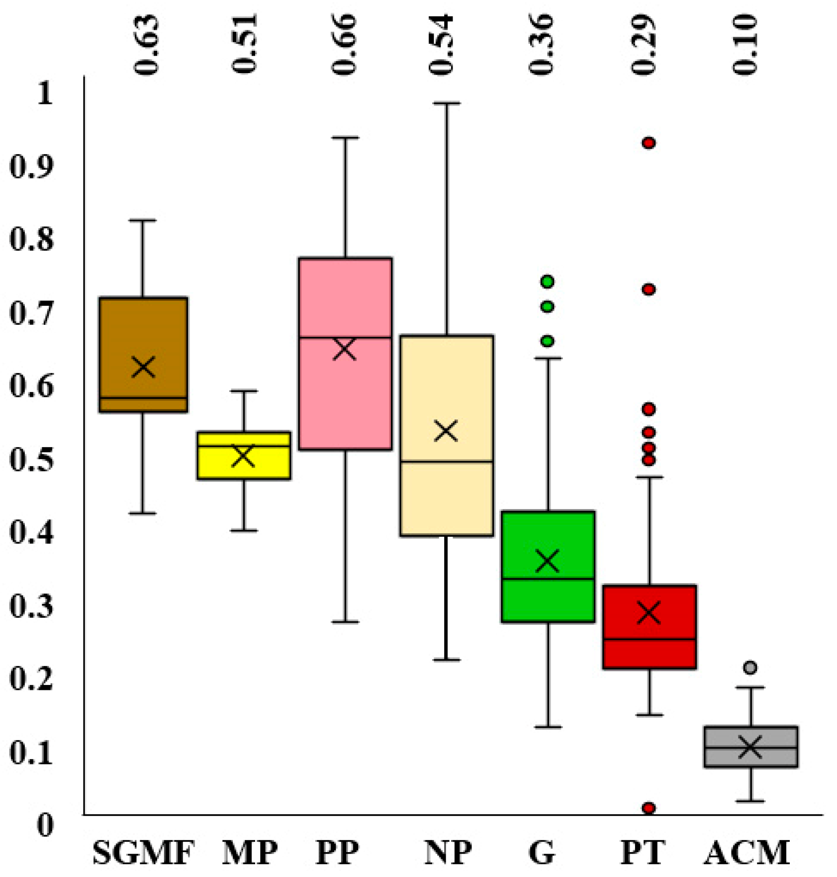 Geosciences 14 00167 g019