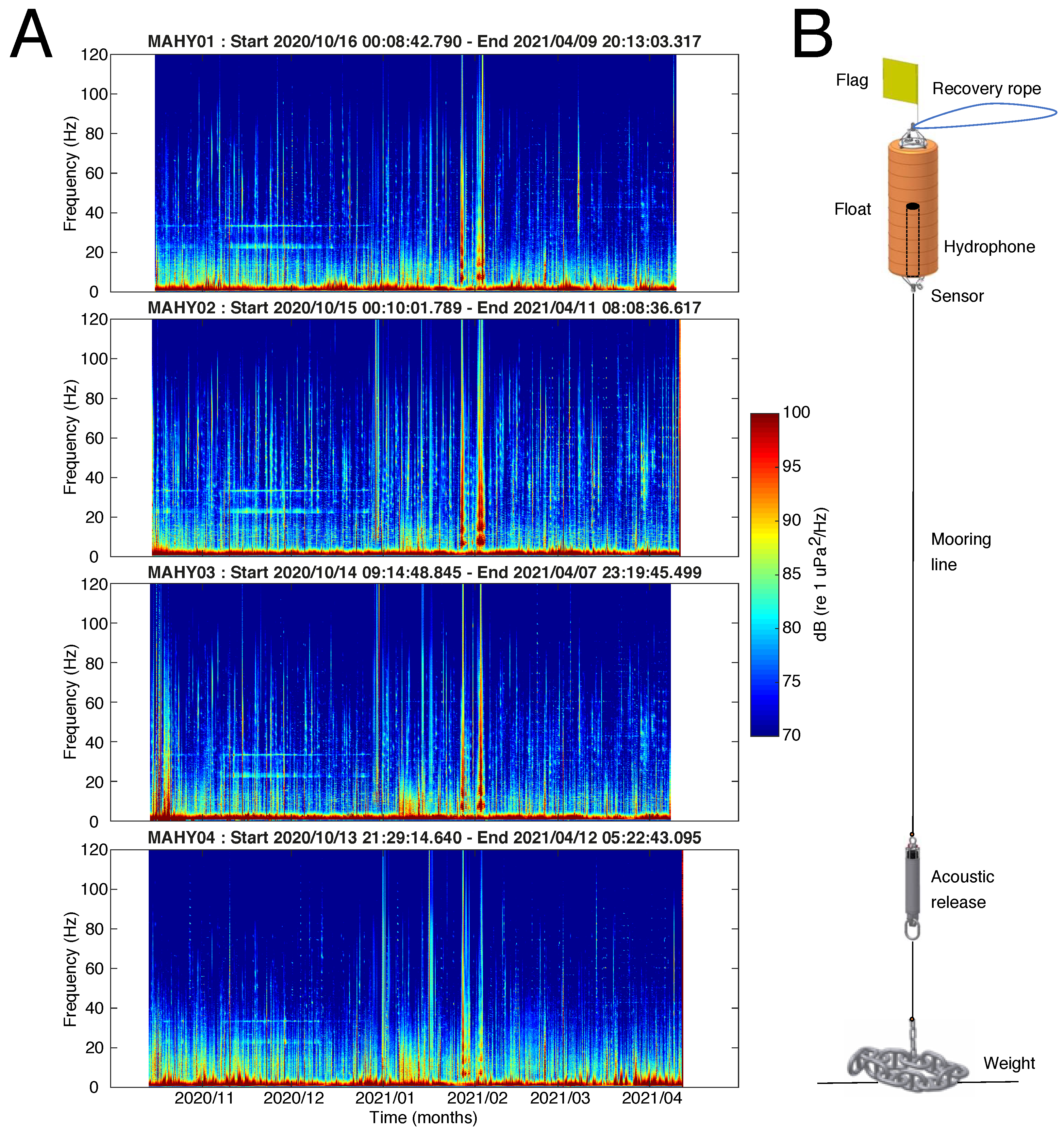 Geosciences 14 00170 g002