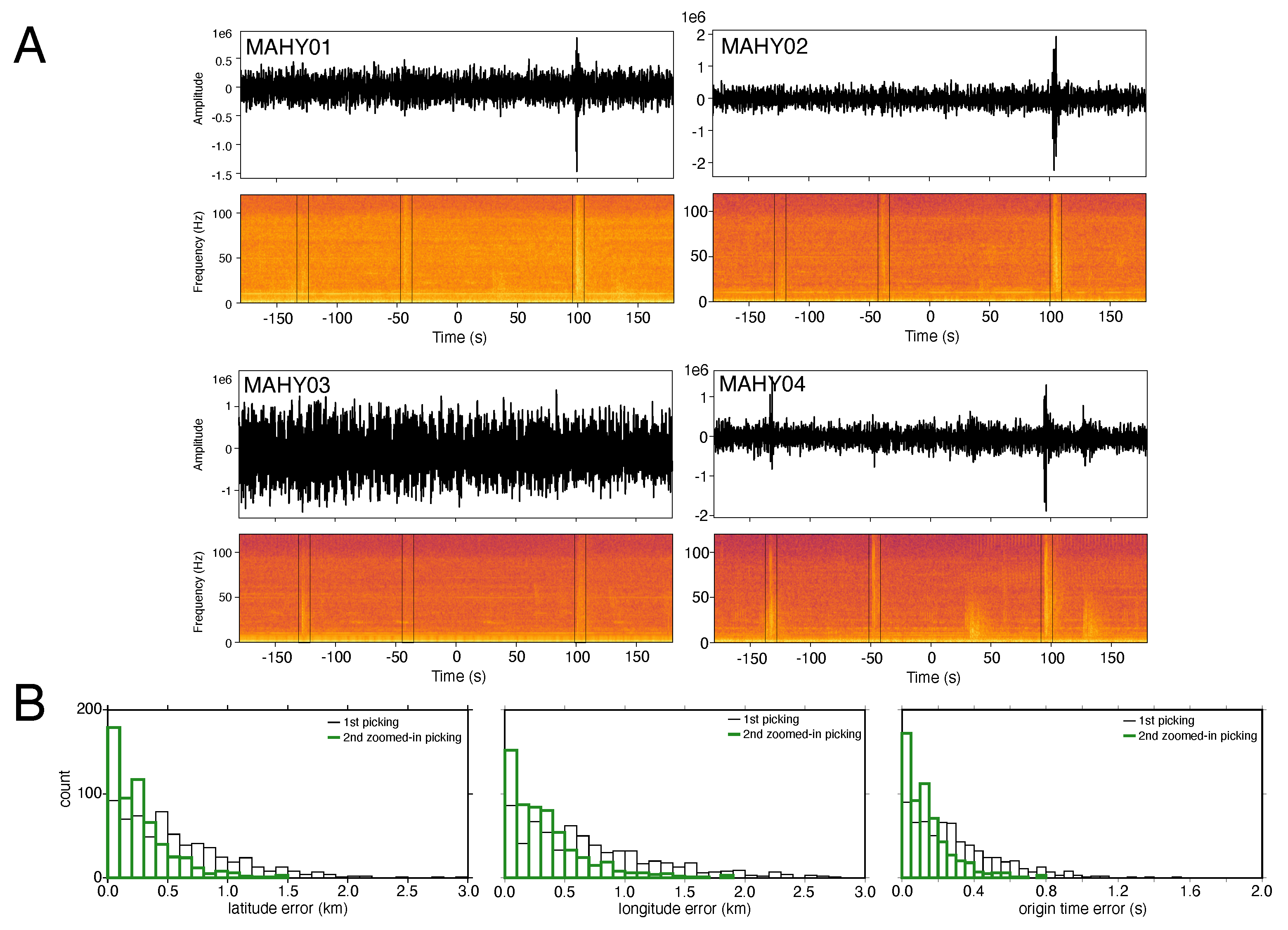 Geosciences 14 00170 g005