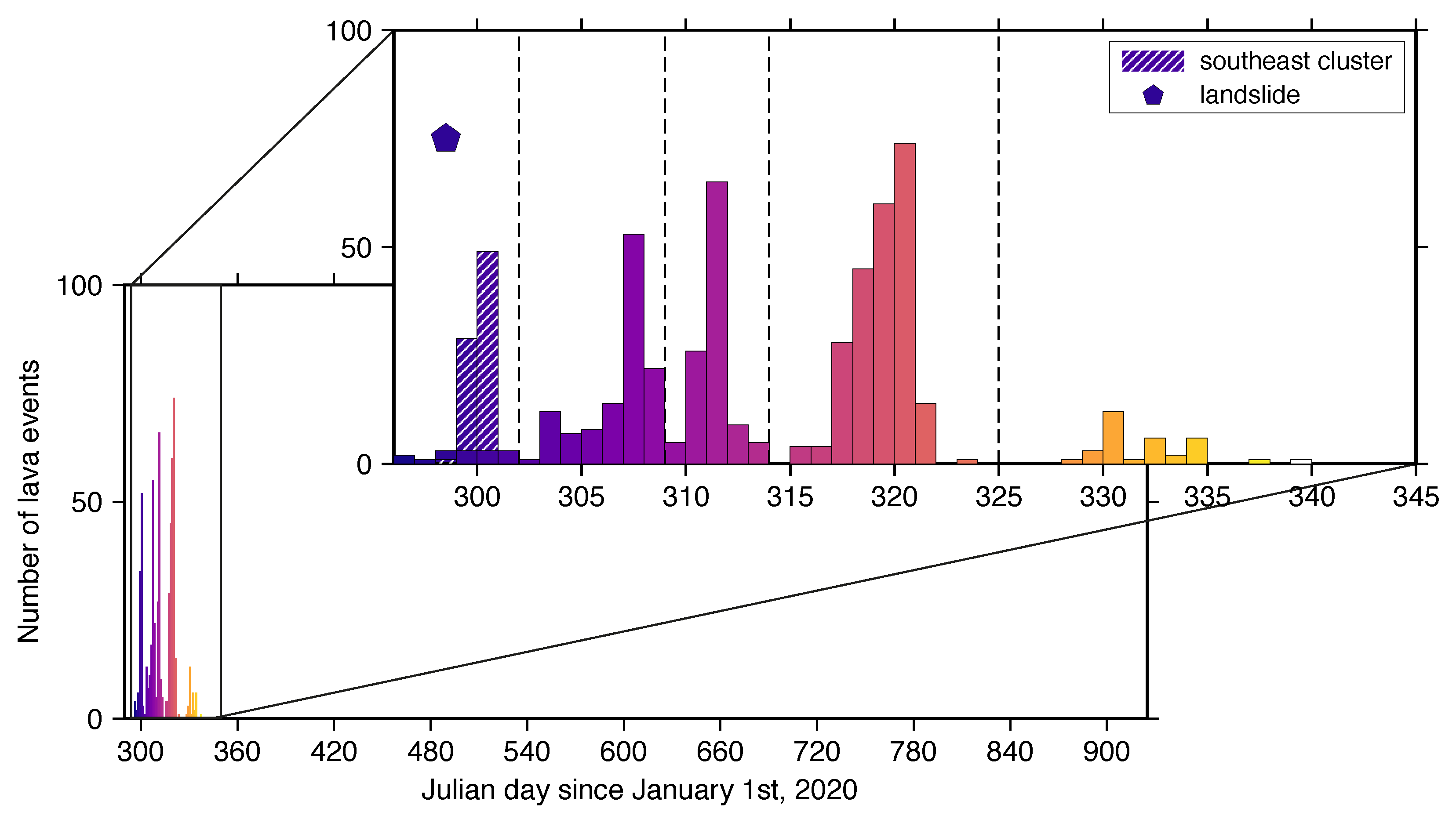 Geosciences 14 00170 g006