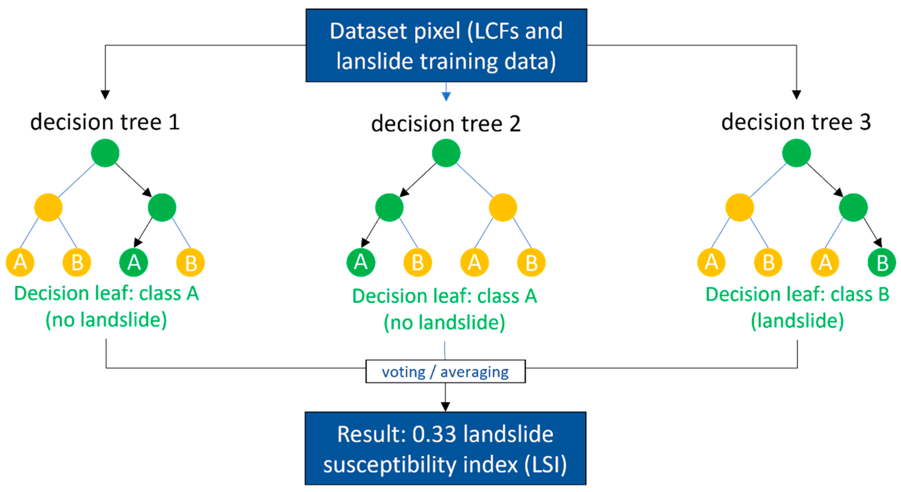 Geosciences 14 00171 g003