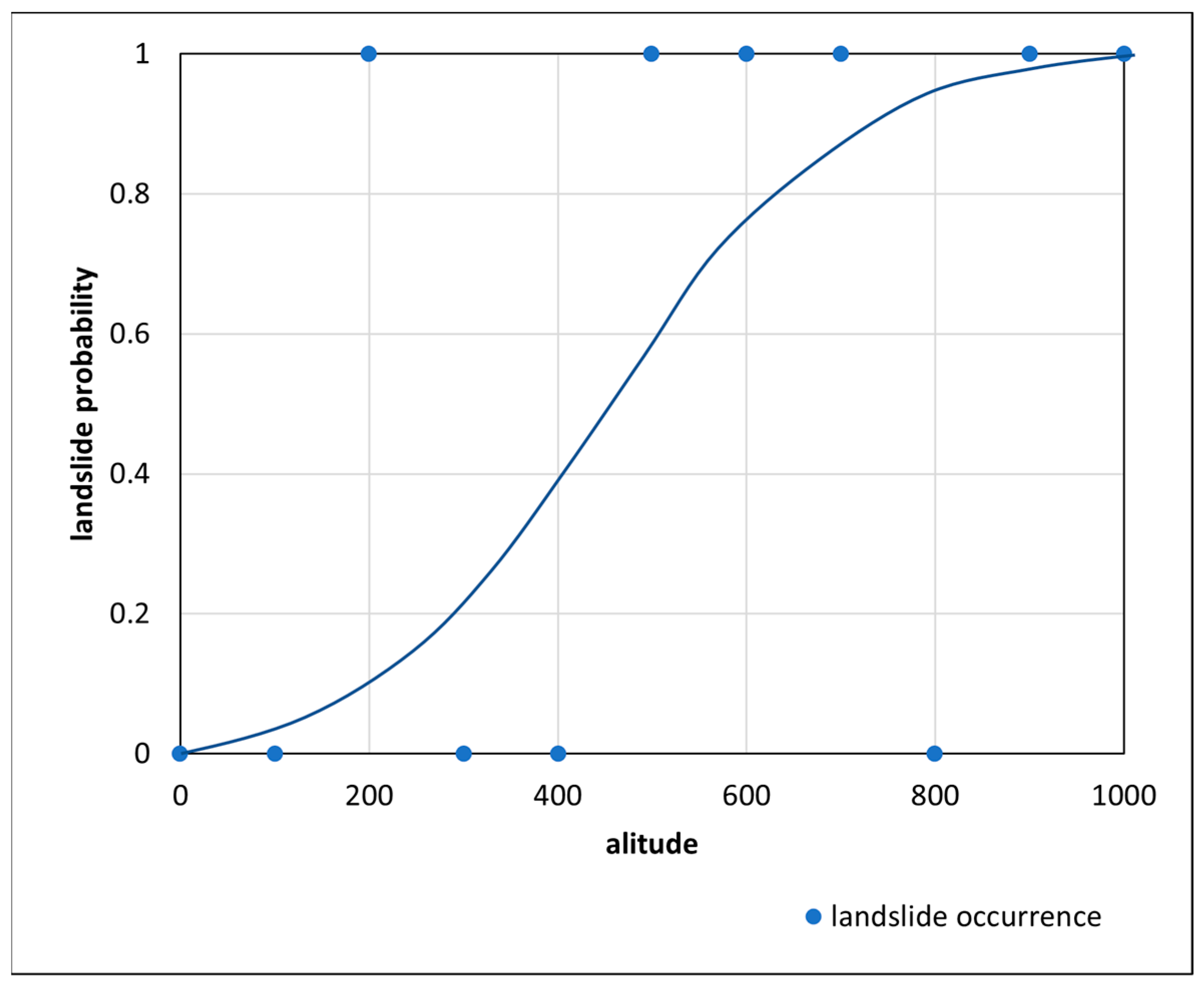 Geosciences 14 00171 g005