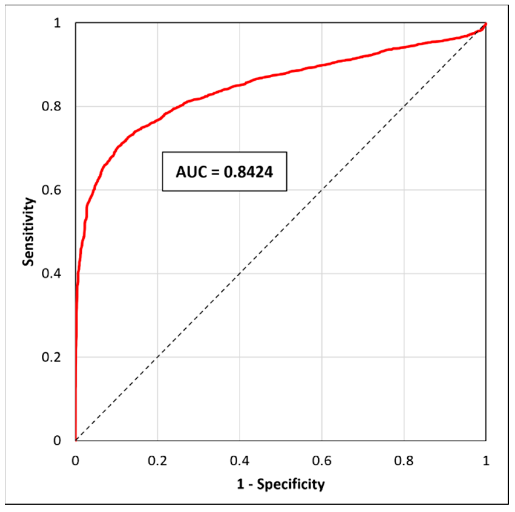 Geosciences 14 00171 g008