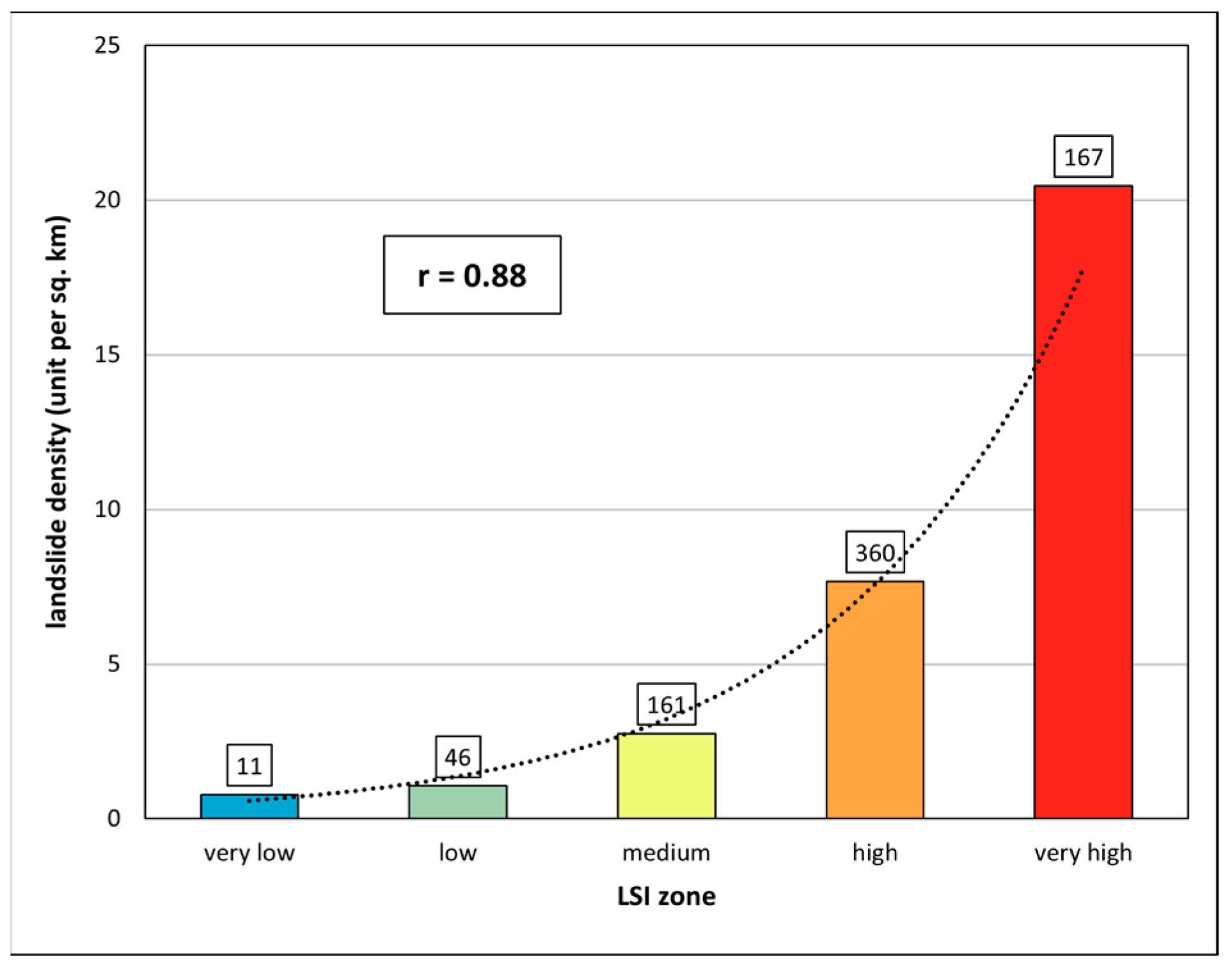 Geosciences 14 00171 g009