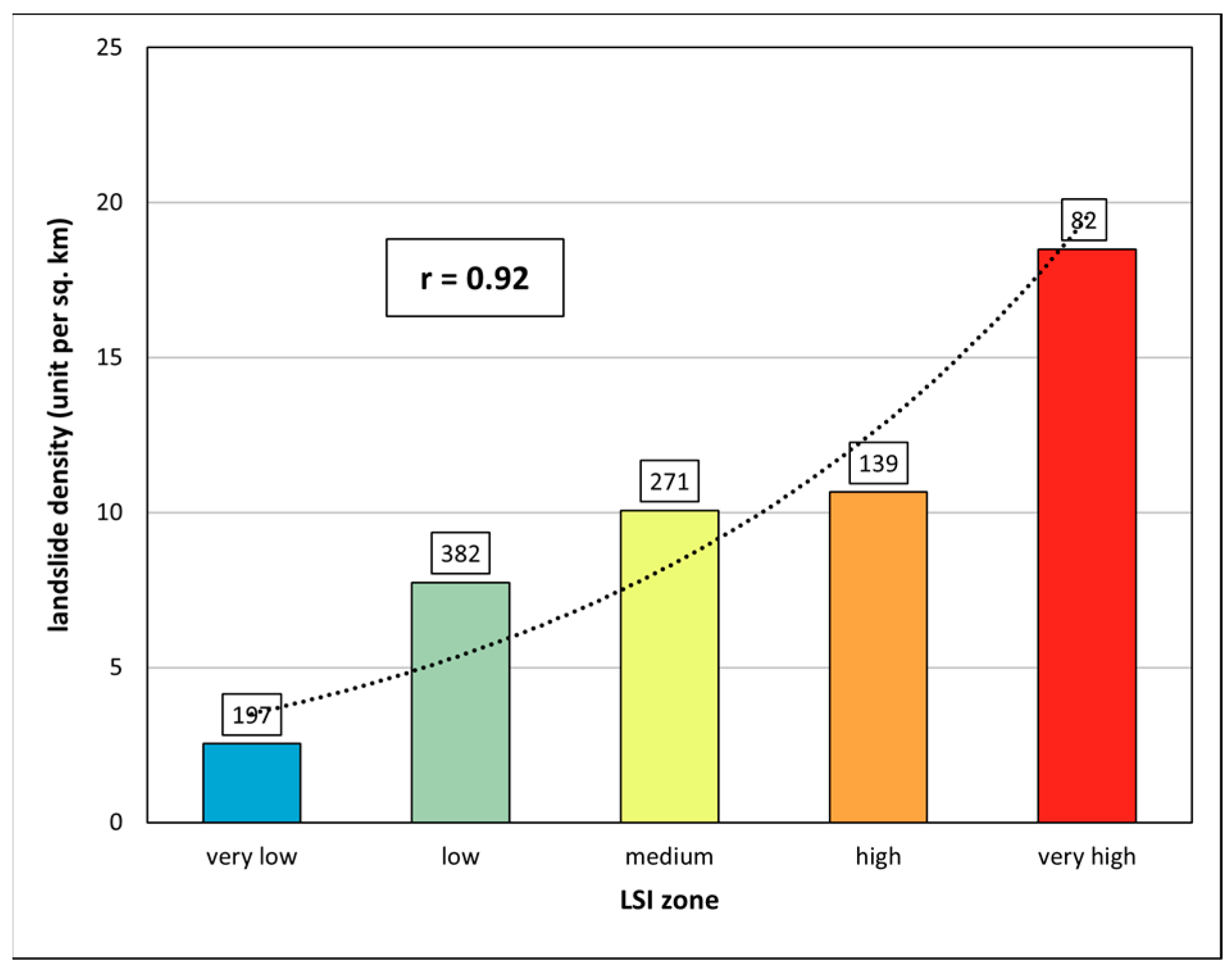 Geosciences 14 00171 g015