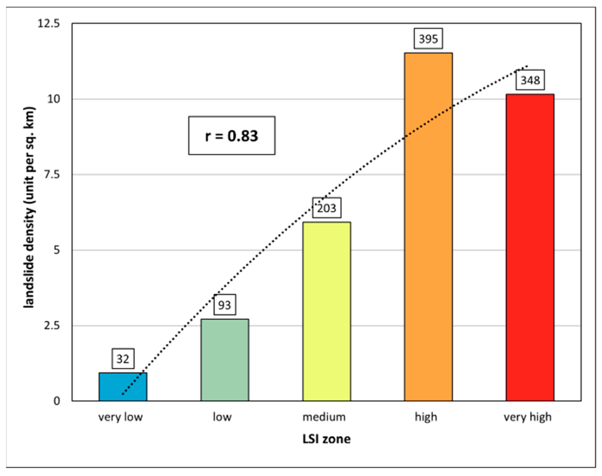 Geosciences 14 00171 g018