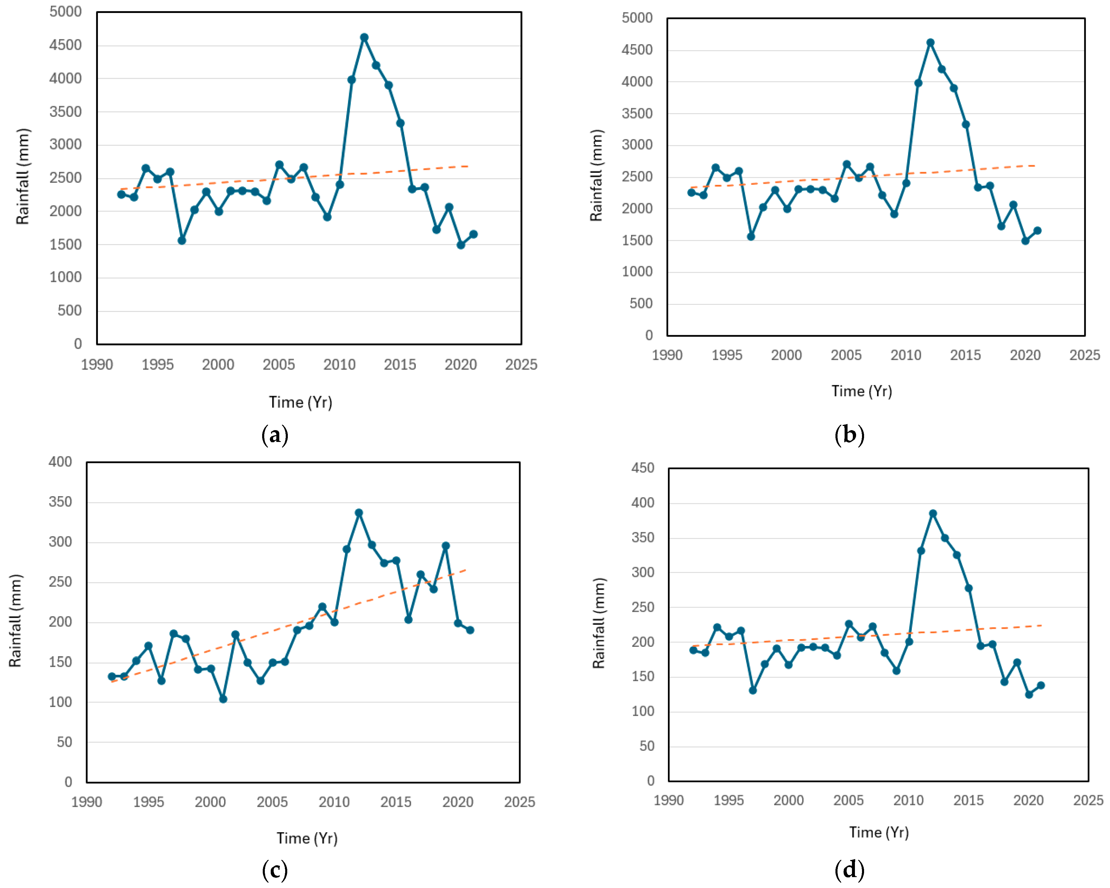 Geosciences 14 00172 g002