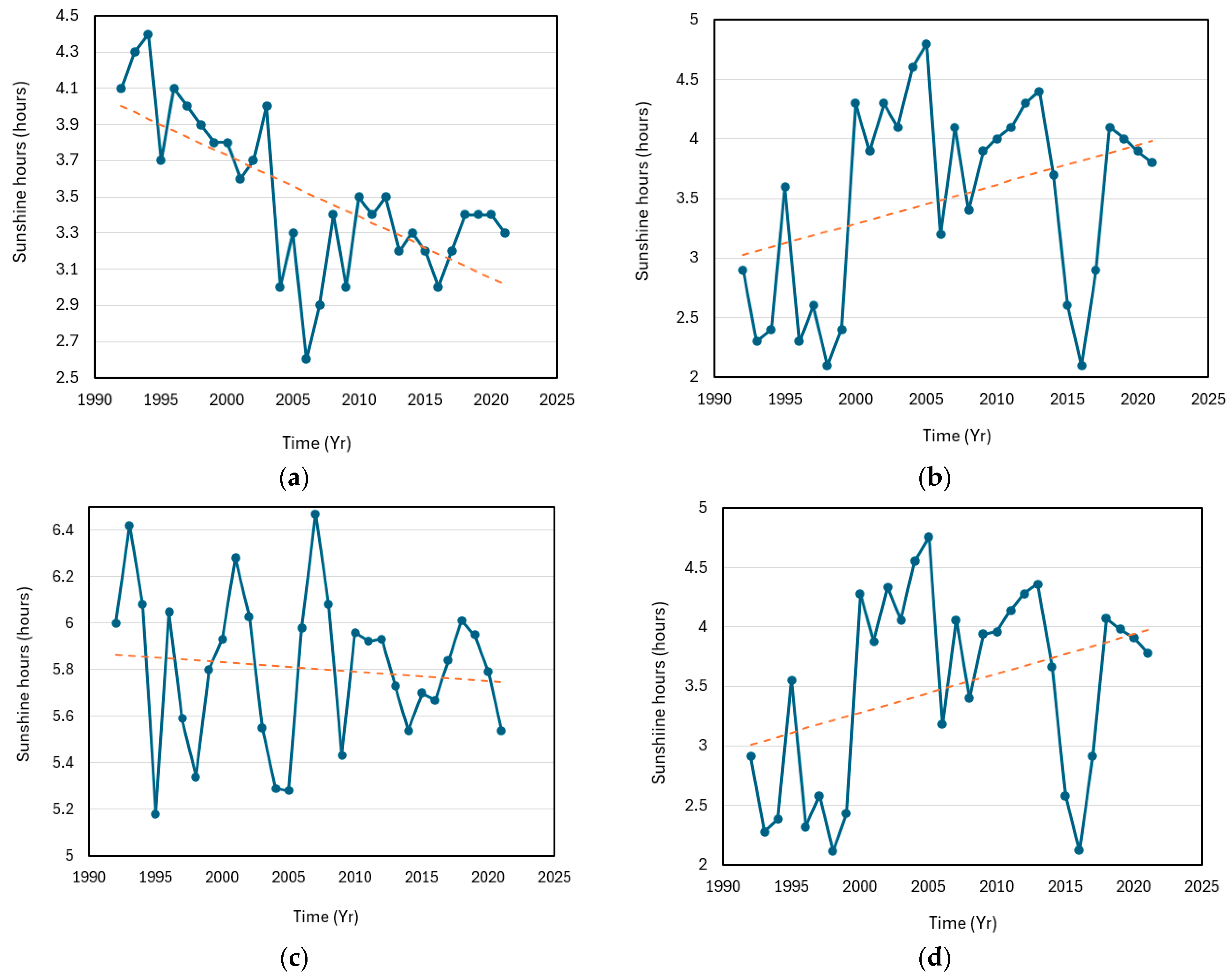 Geosciences 14 00172 g007