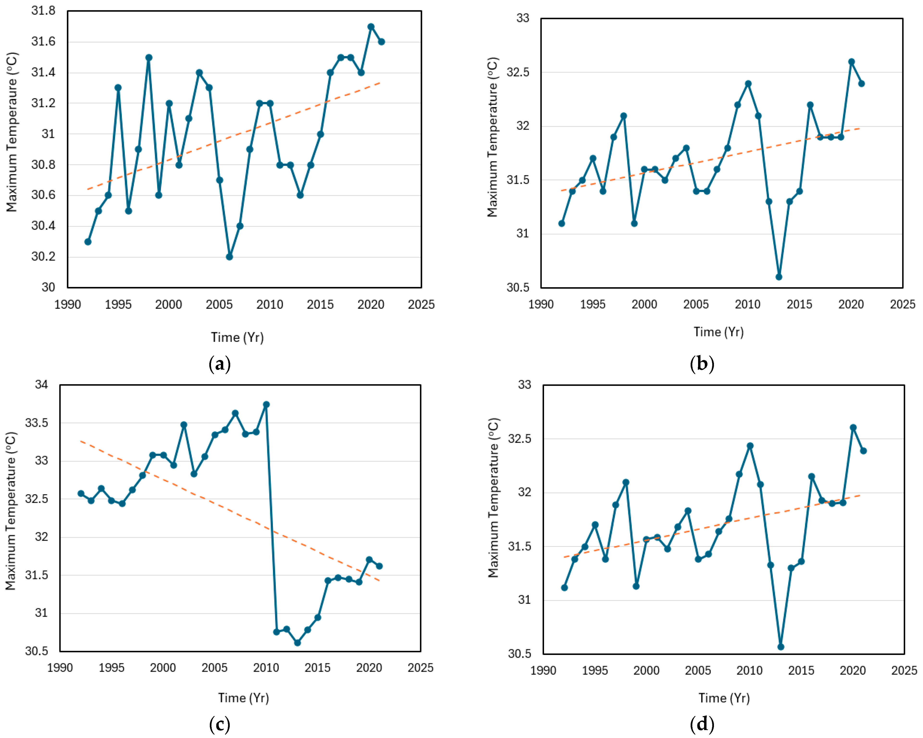 Geosciences 14 00172 g009