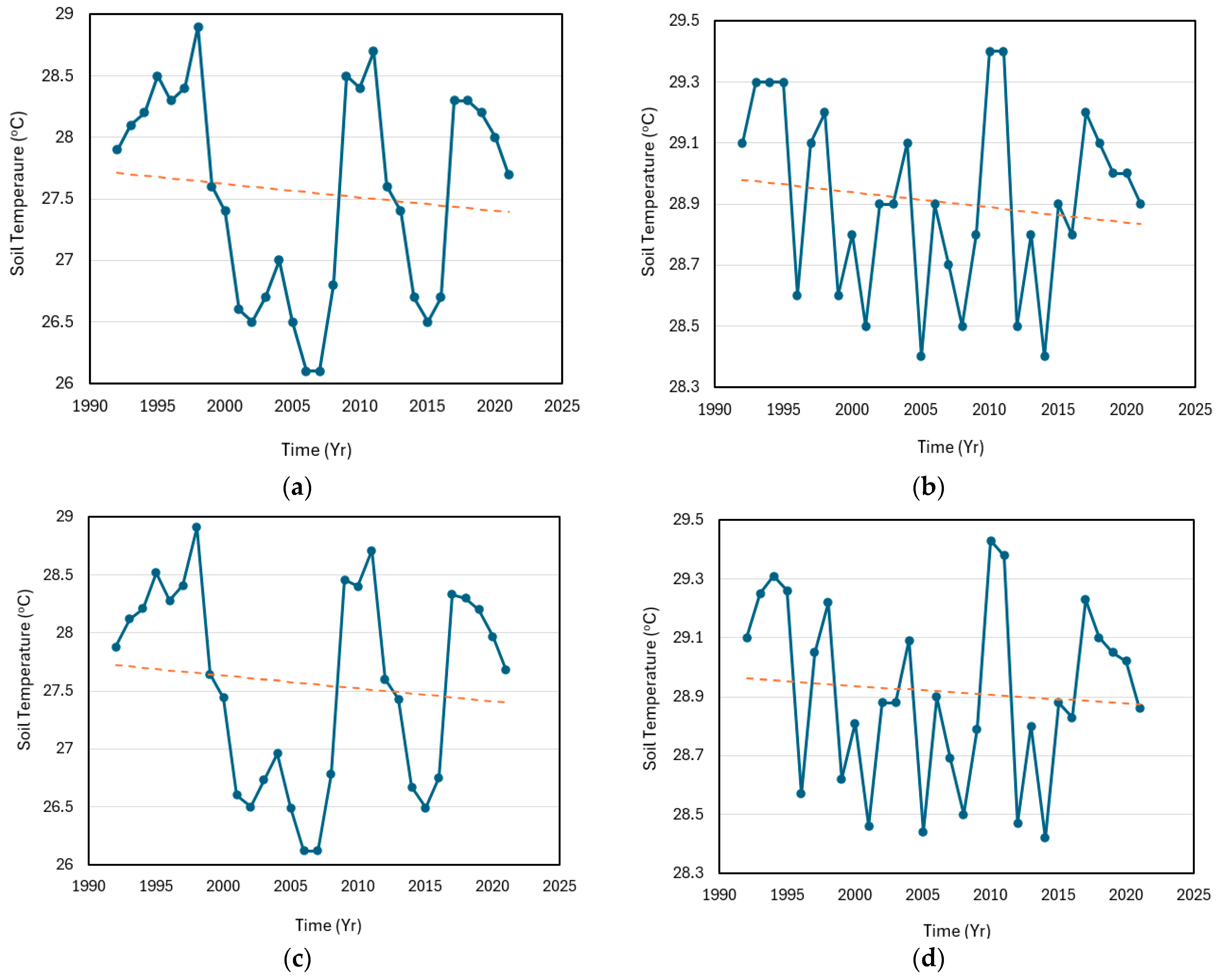 Geosciences 14 00172 g010