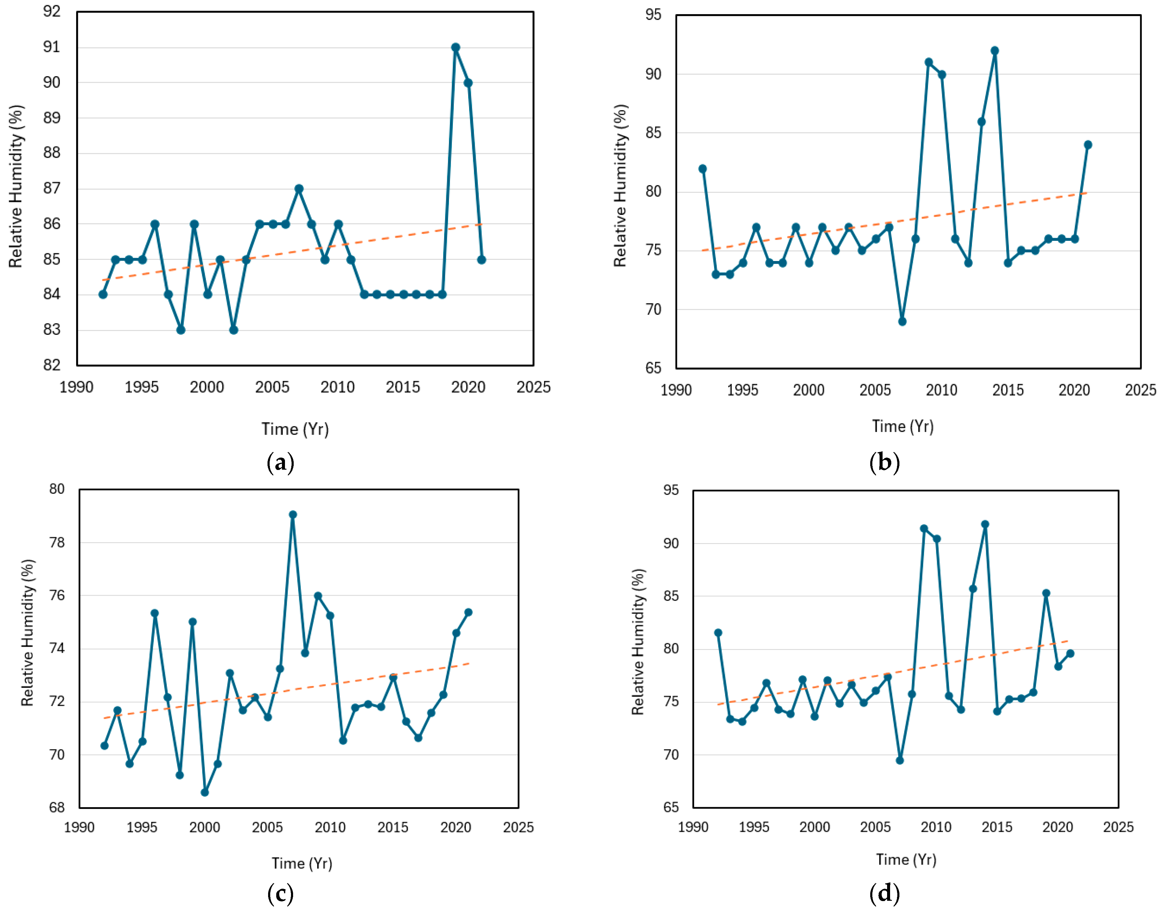 Geosciences 14 00172 g011