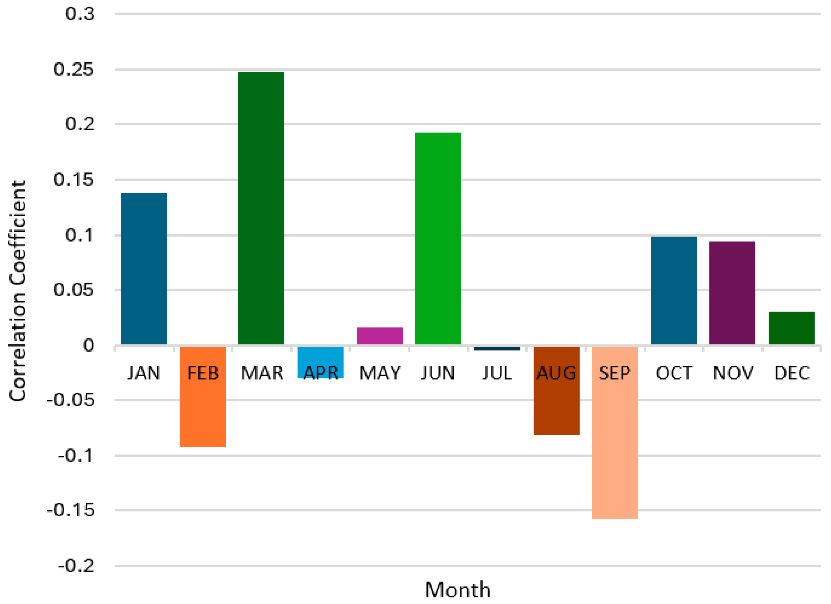 Geosciences 14 00172 g012