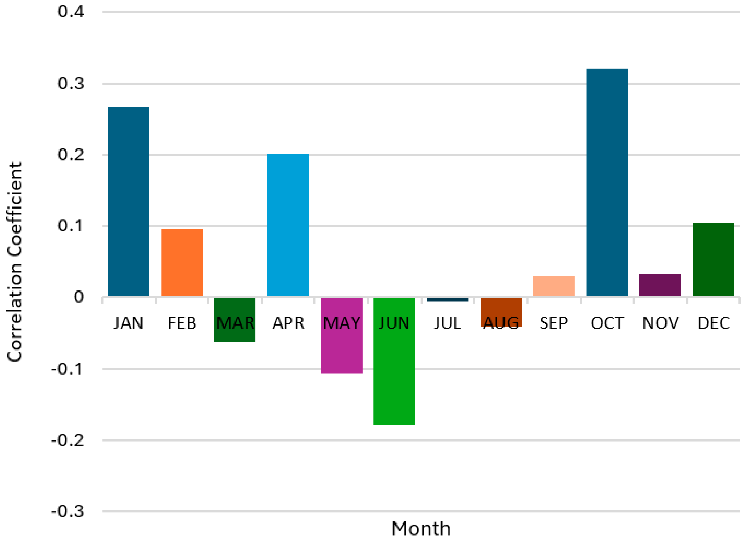 Geosciences 14 00172 g015