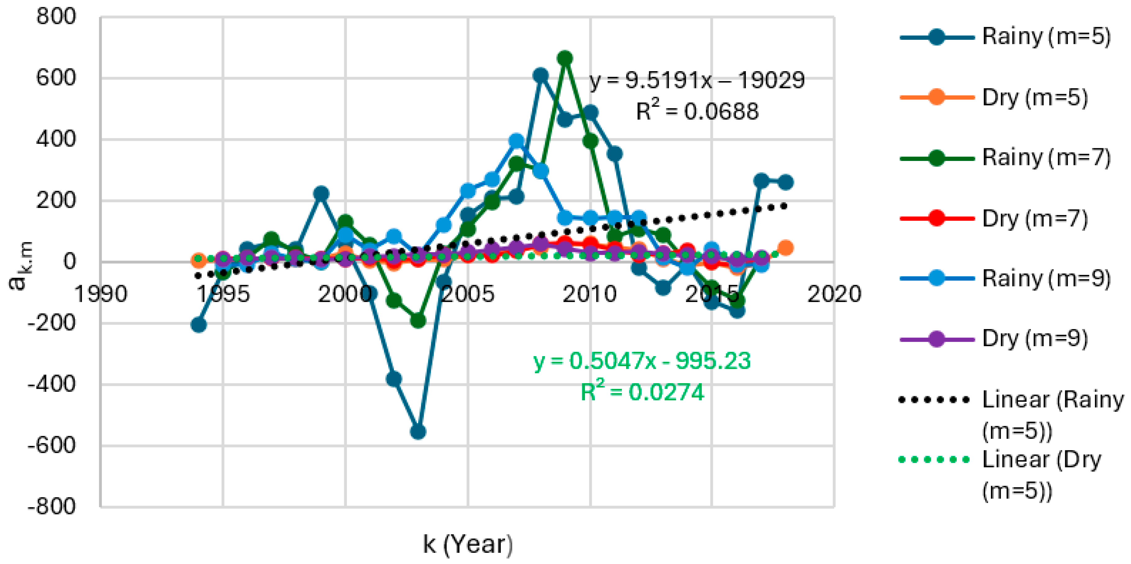 Geosciences 14 00172 g017