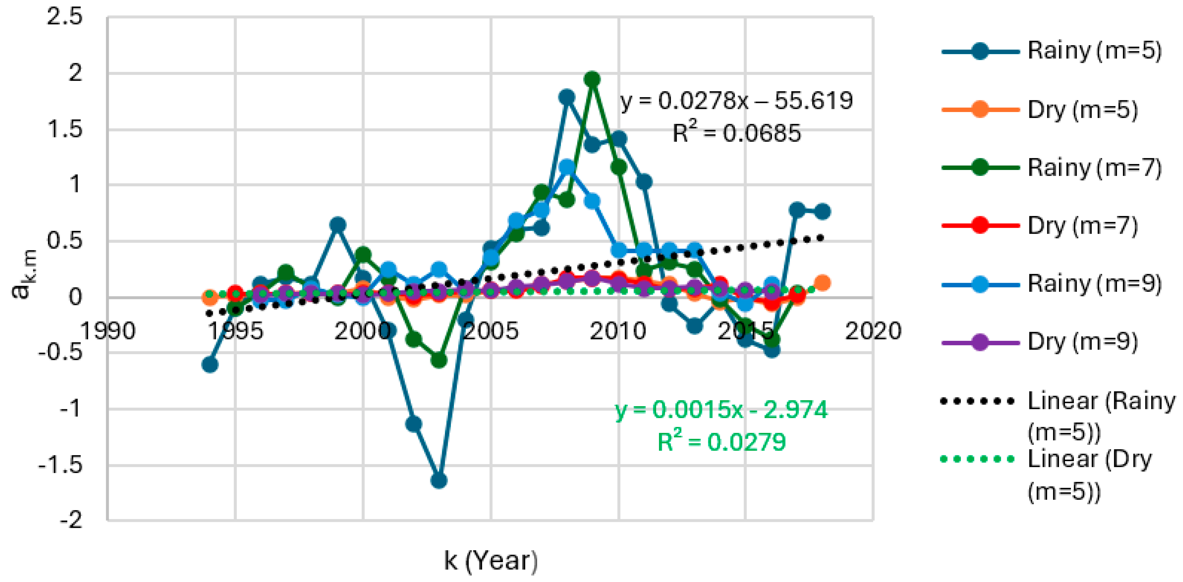 Geosciences 14 00172 g019