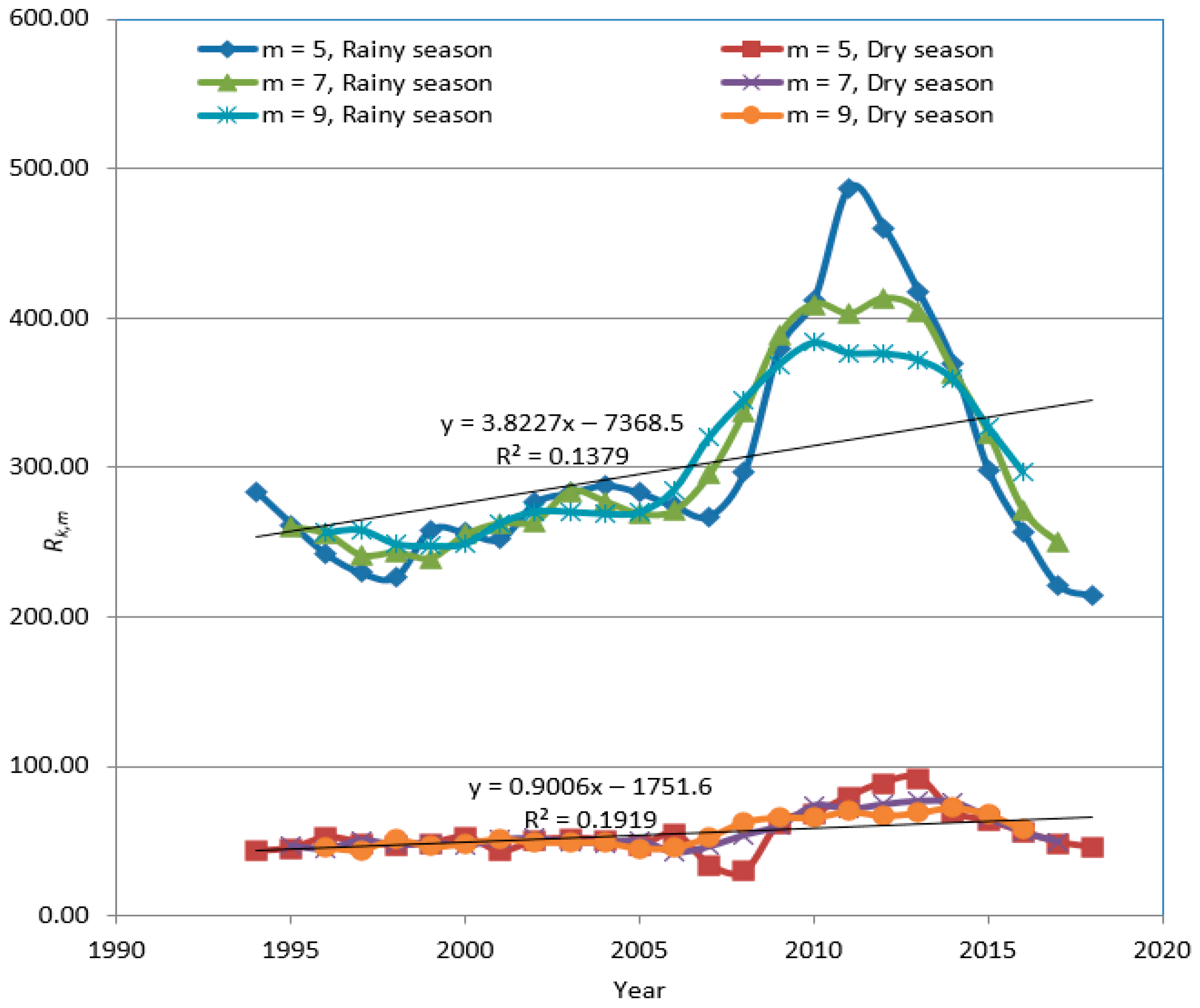 Geosciences 14 00172 g020