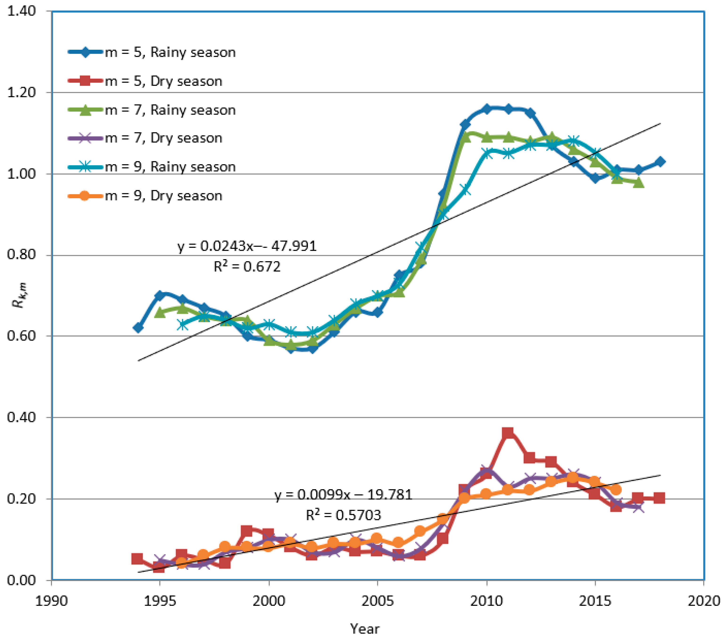 Geosciences 14 00172 g023