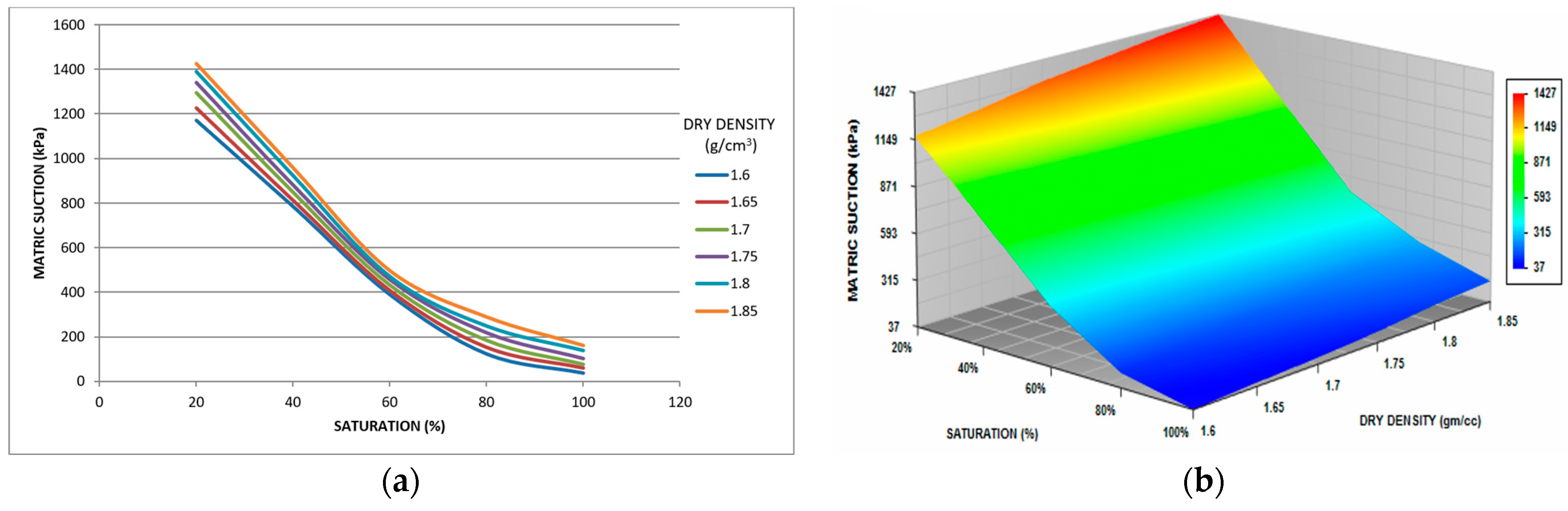 Geosciences 14 00174 g008