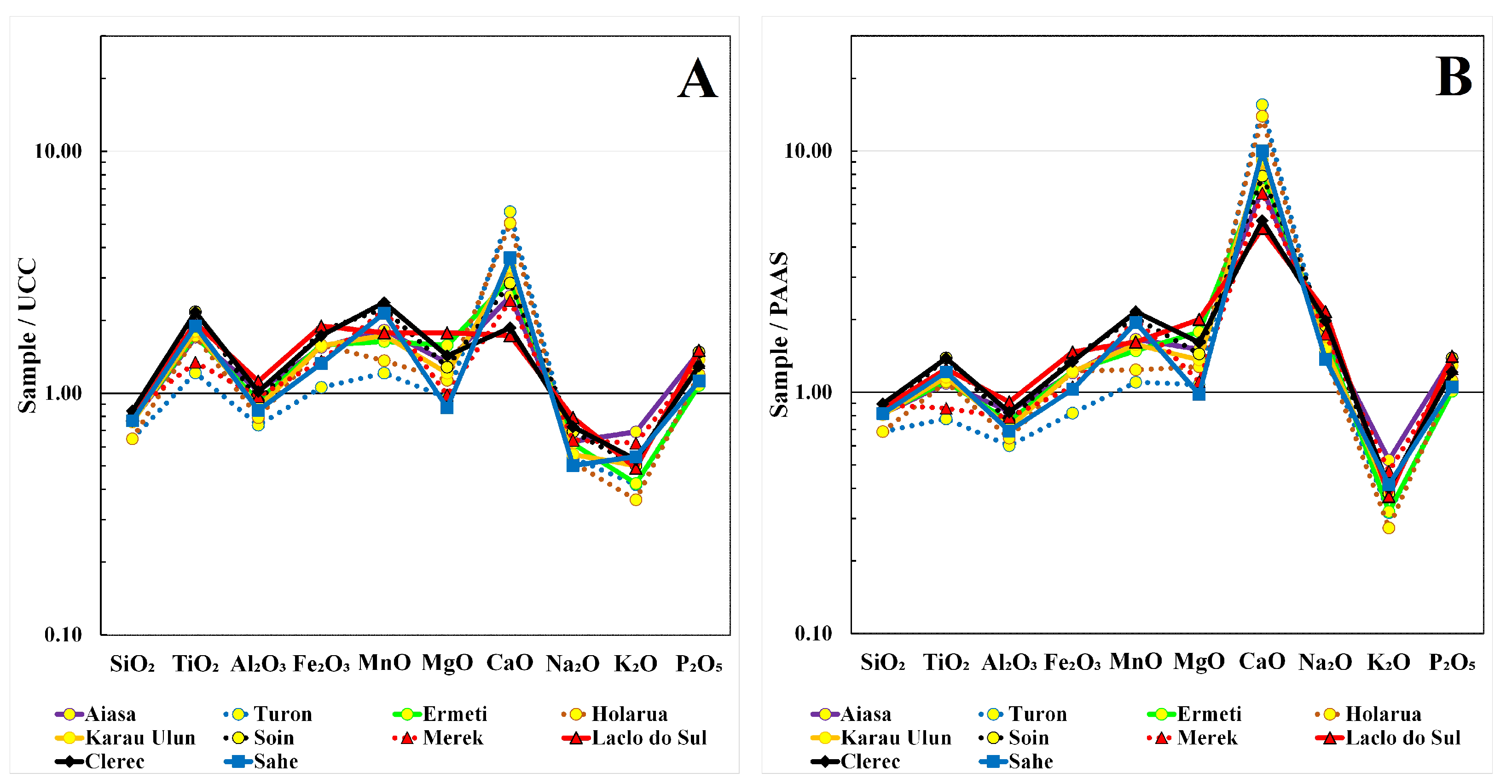 Geosciences 14 00177 g004 Geosciences 14 00177 g004