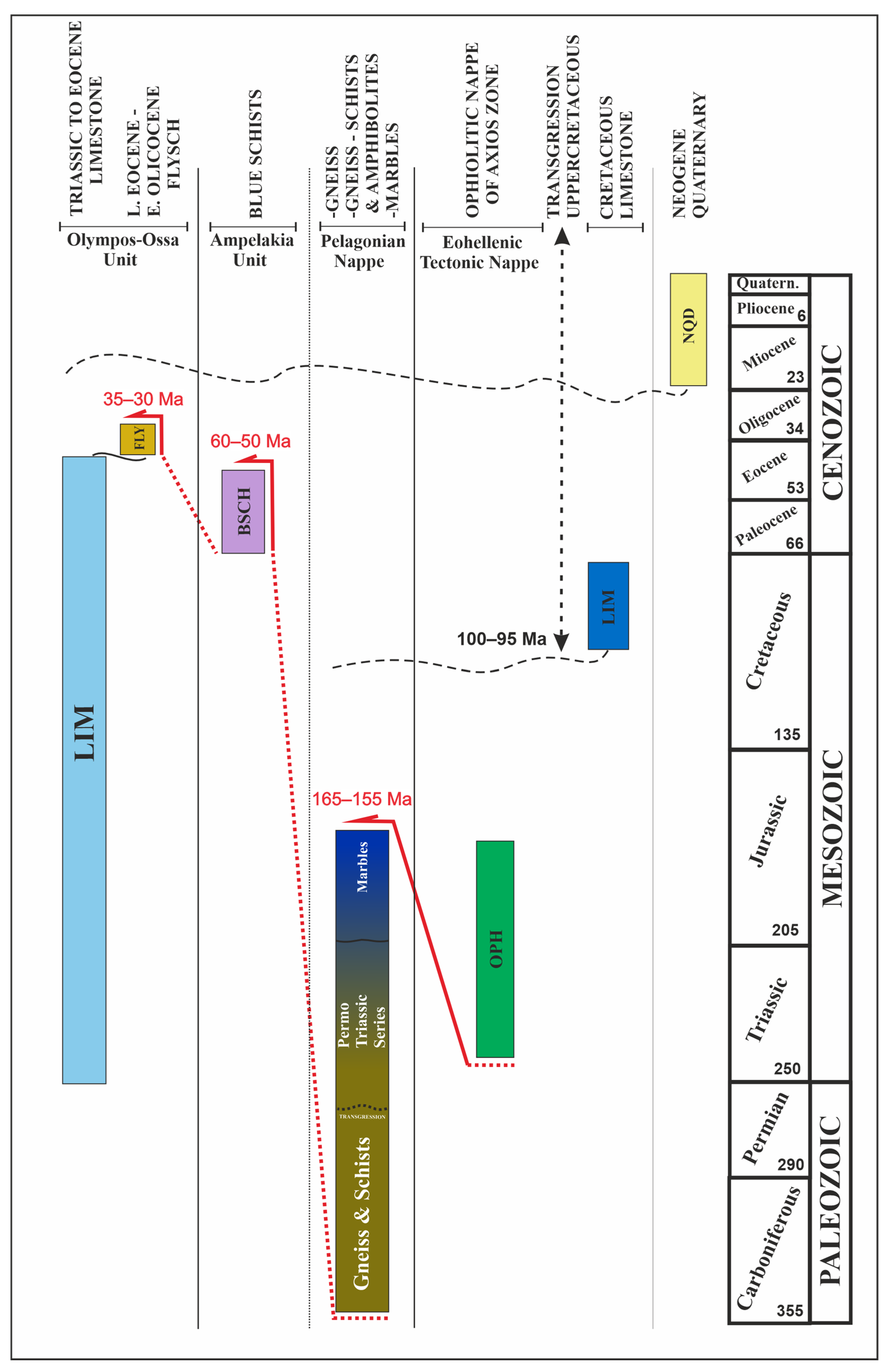 Geosciences 14 00179 g002