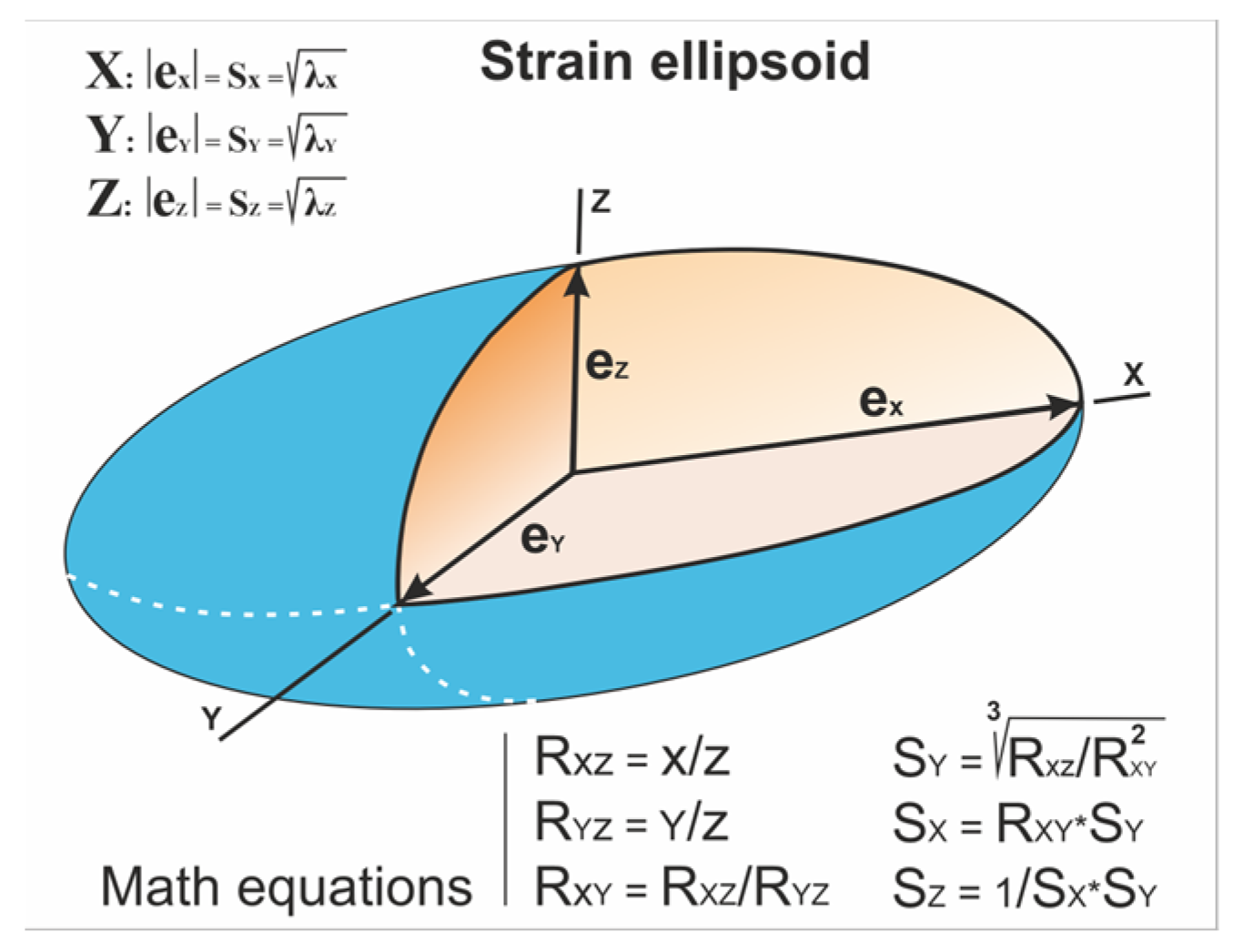 Geosciences 14 00179 g013