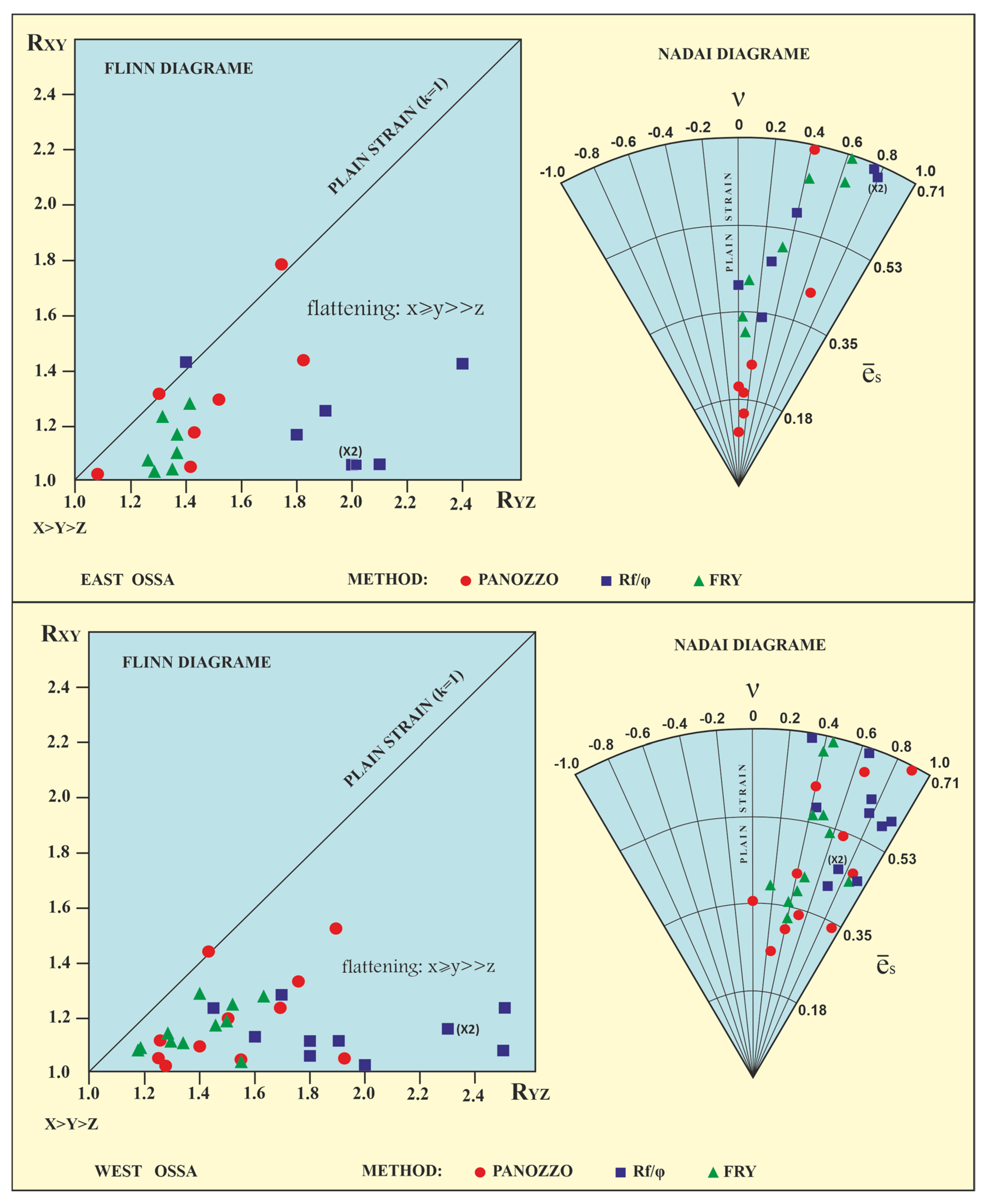 Geosciences 14 00179 g015