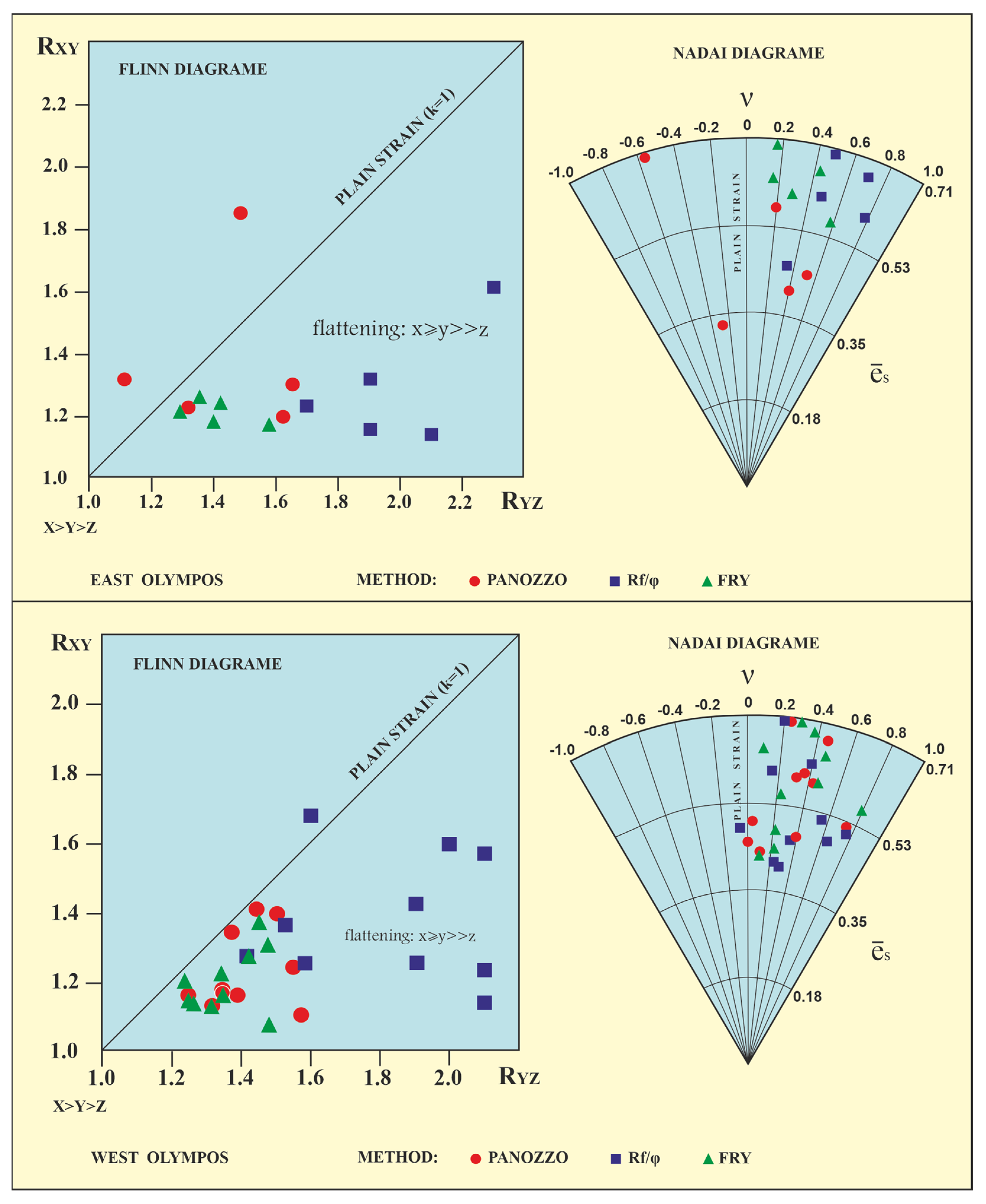 Geosciences 14 00179 g016