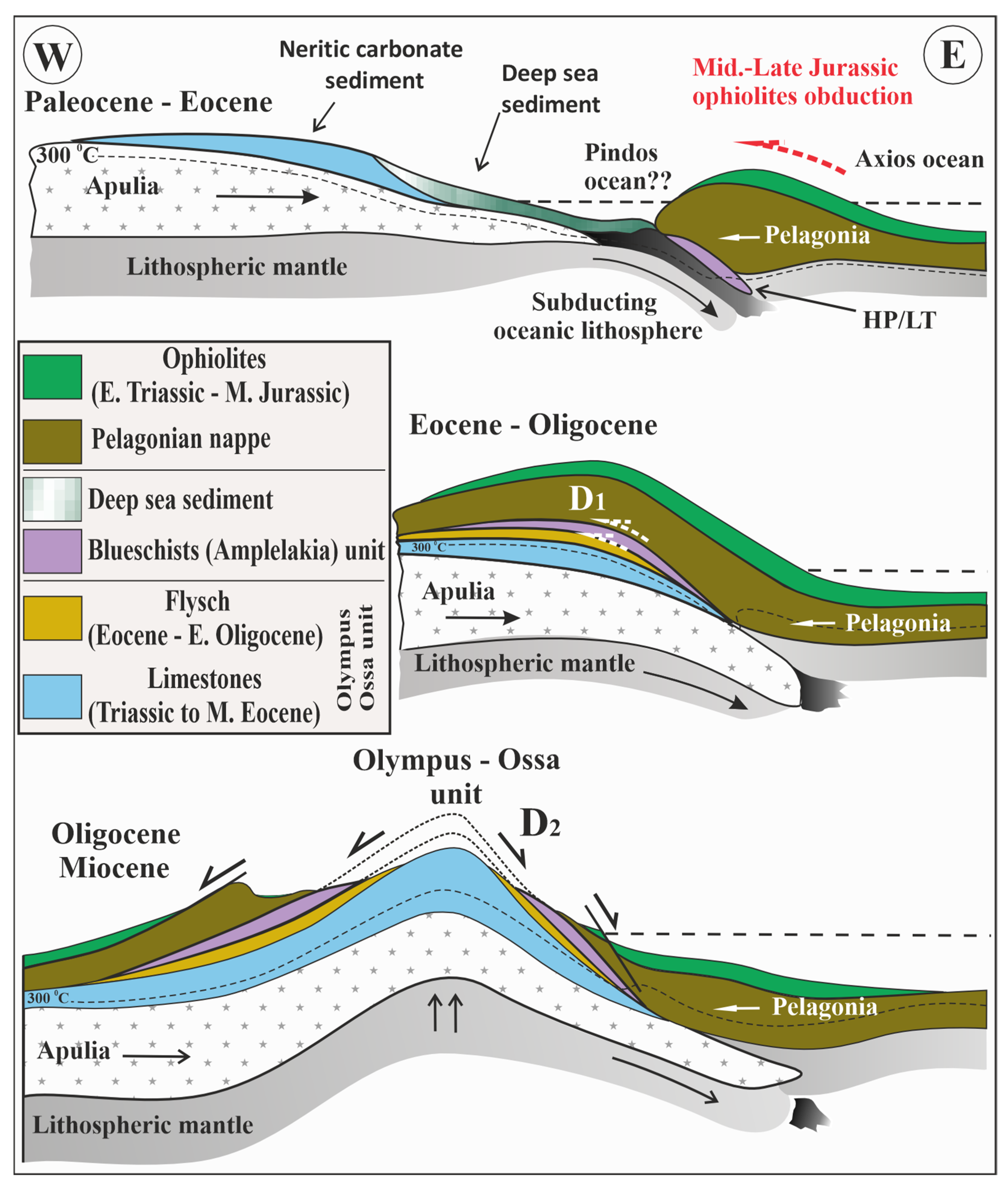 Geosciences 14 00179 g018