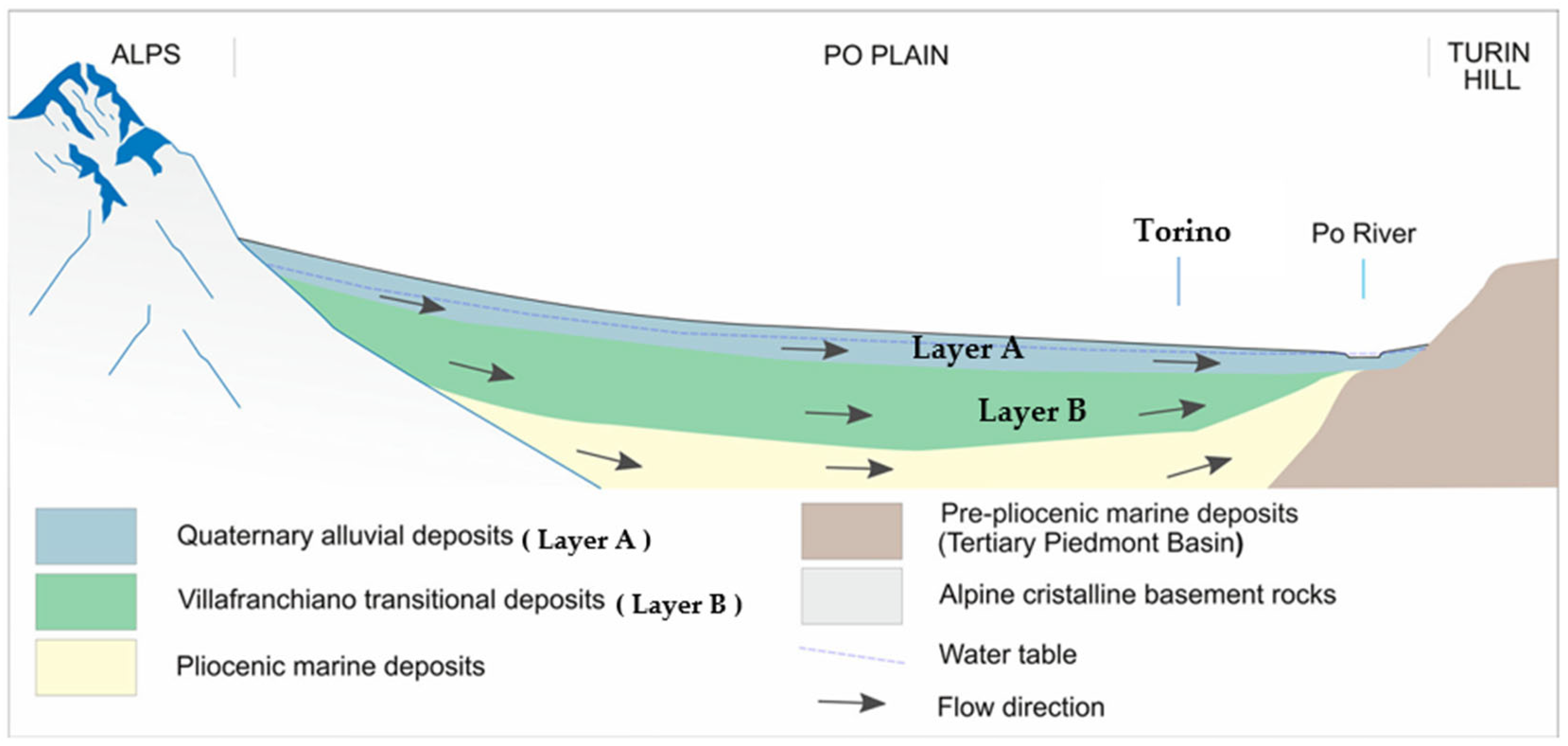 Geosciences 14 00180 g006