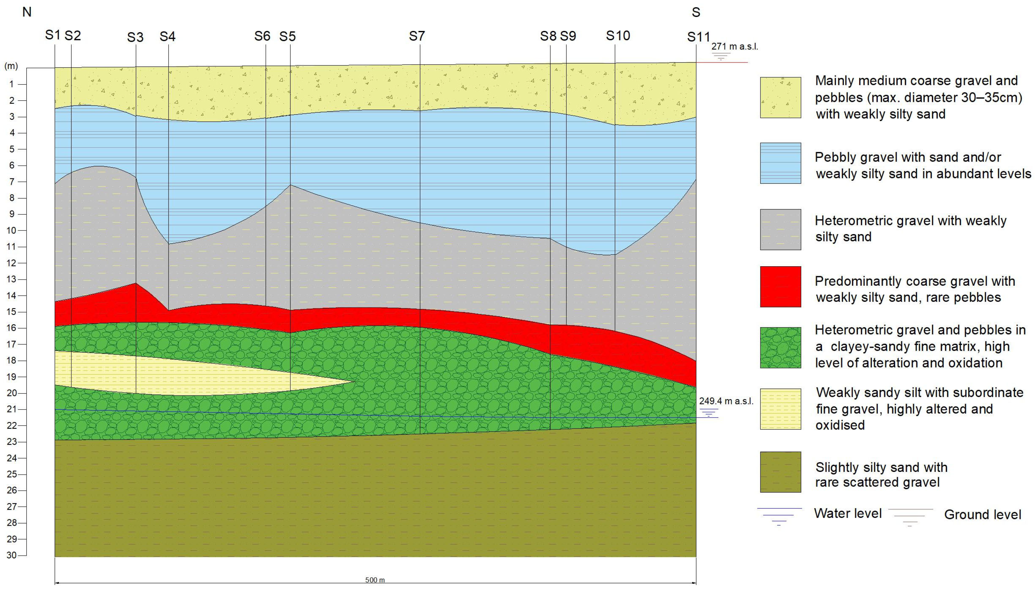 Geosciences 14 00180 g007