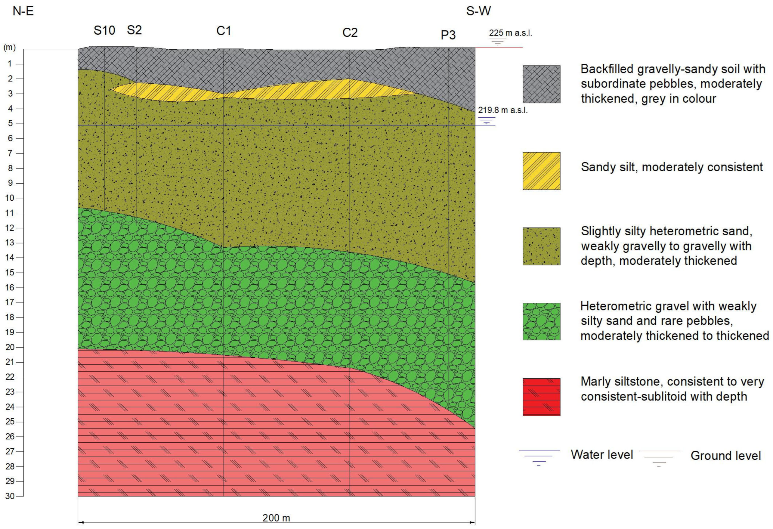 Geosciences 14 00180 g010