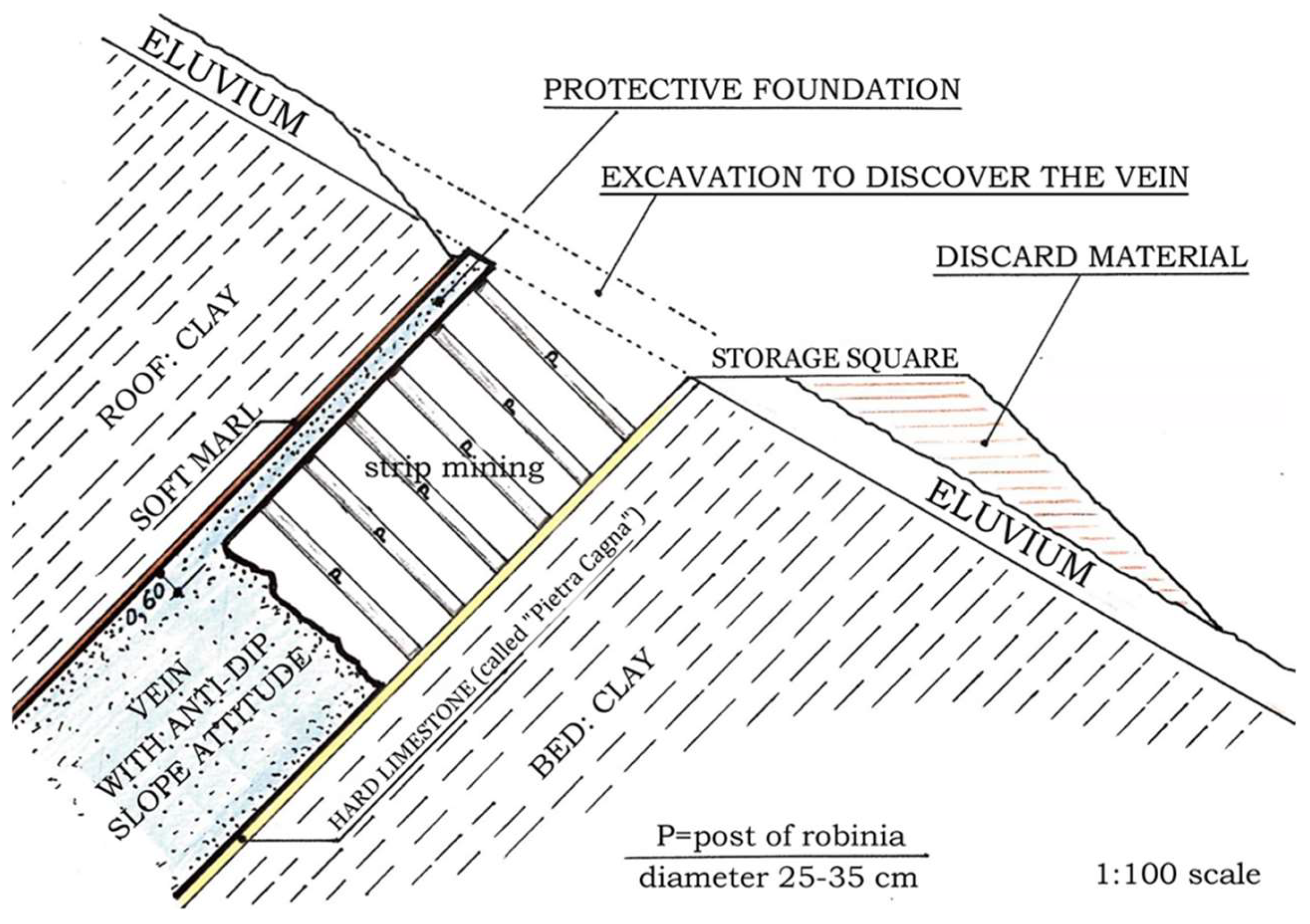 Geosciences 14 00181 g003