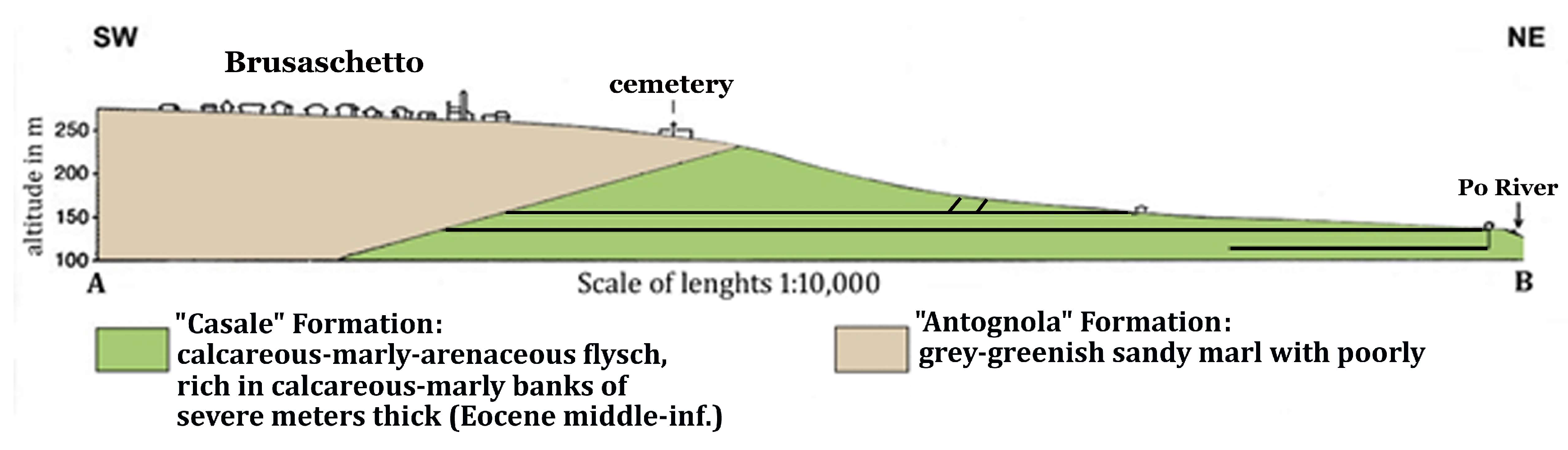 Geosciences 14 00181 g008