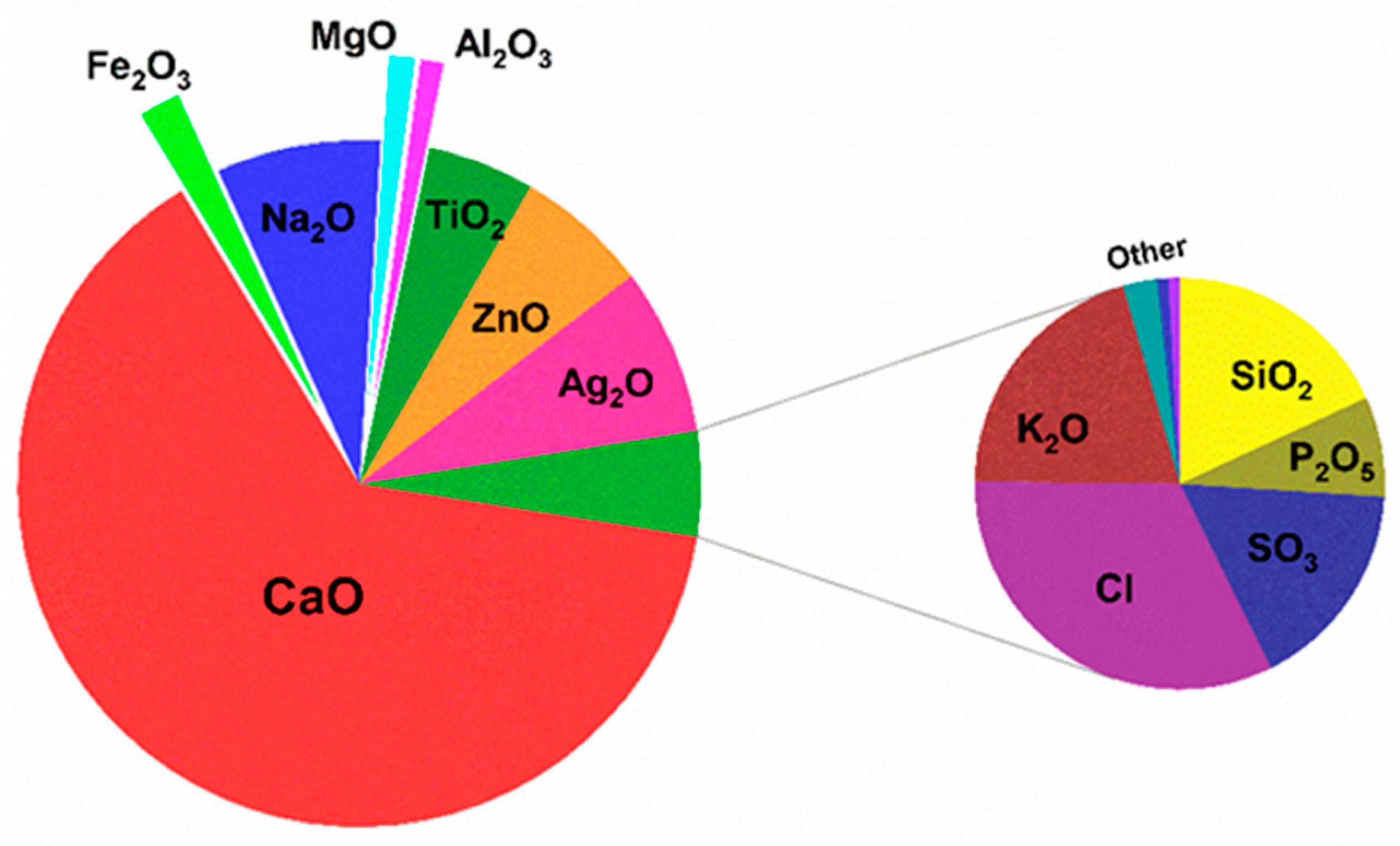 Geosciences 14 00182 g003