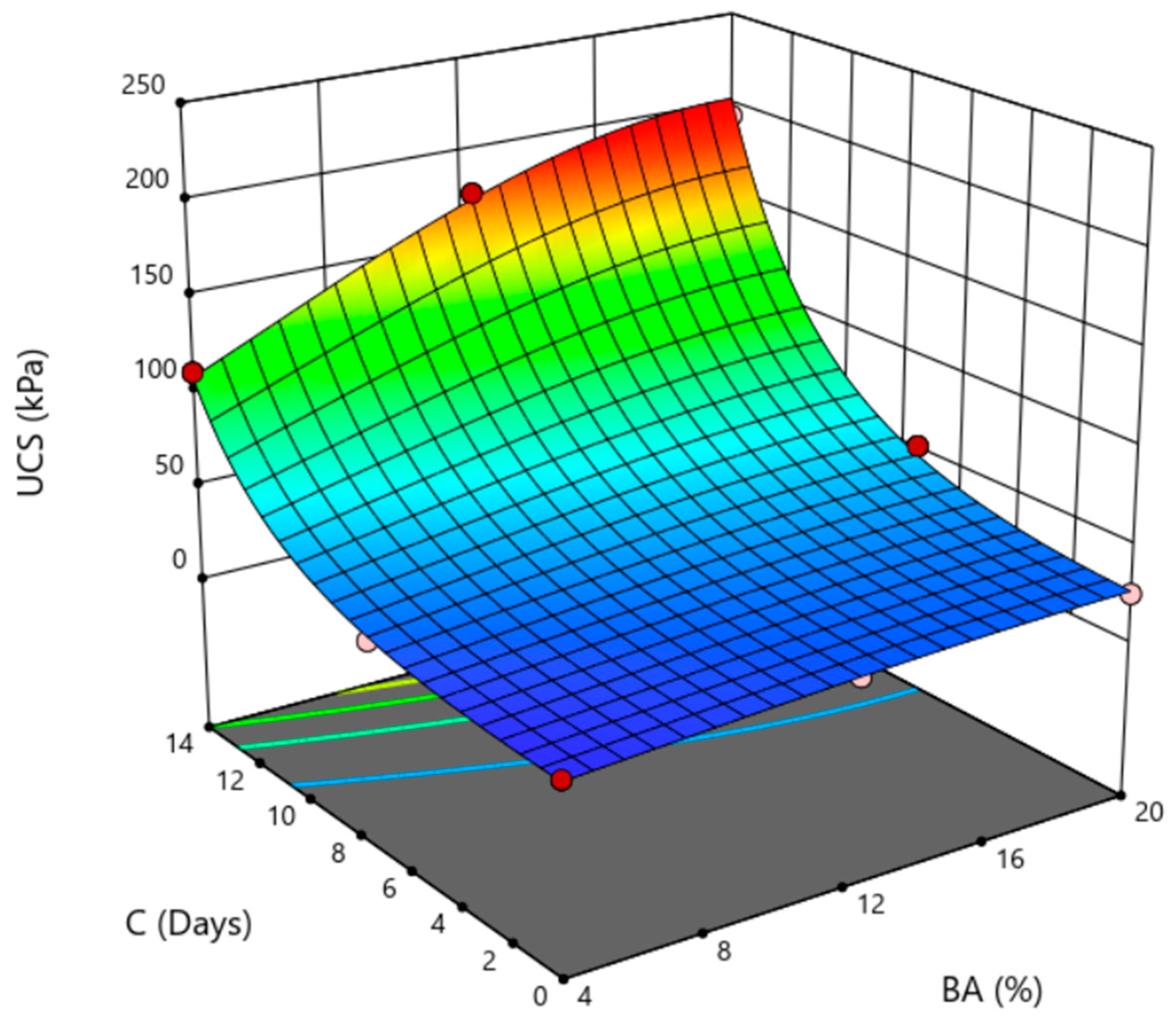 Geosciences 14 00182 g009