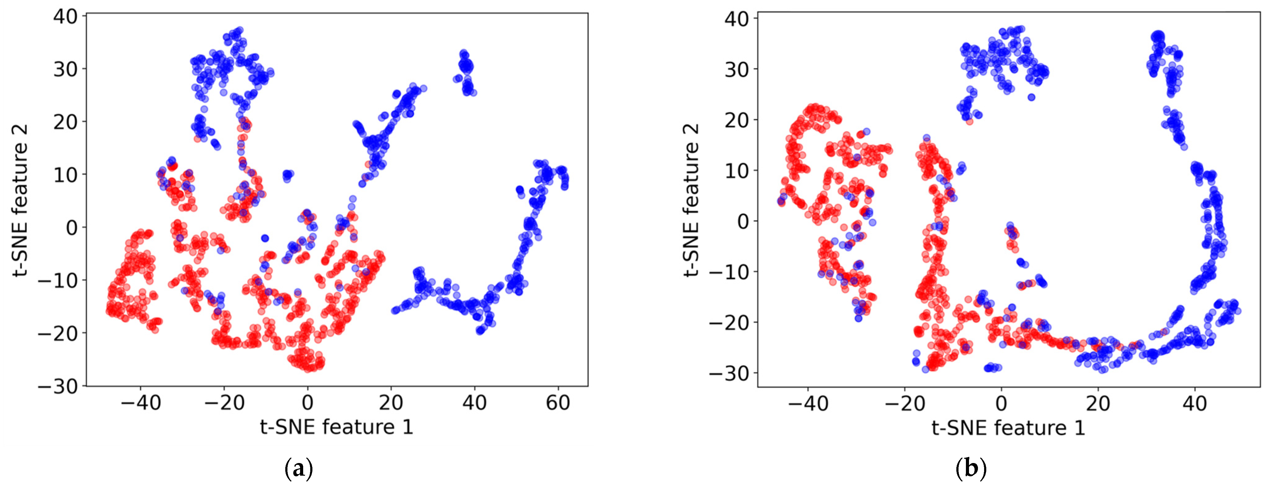 Geosciences 14 00183 g006