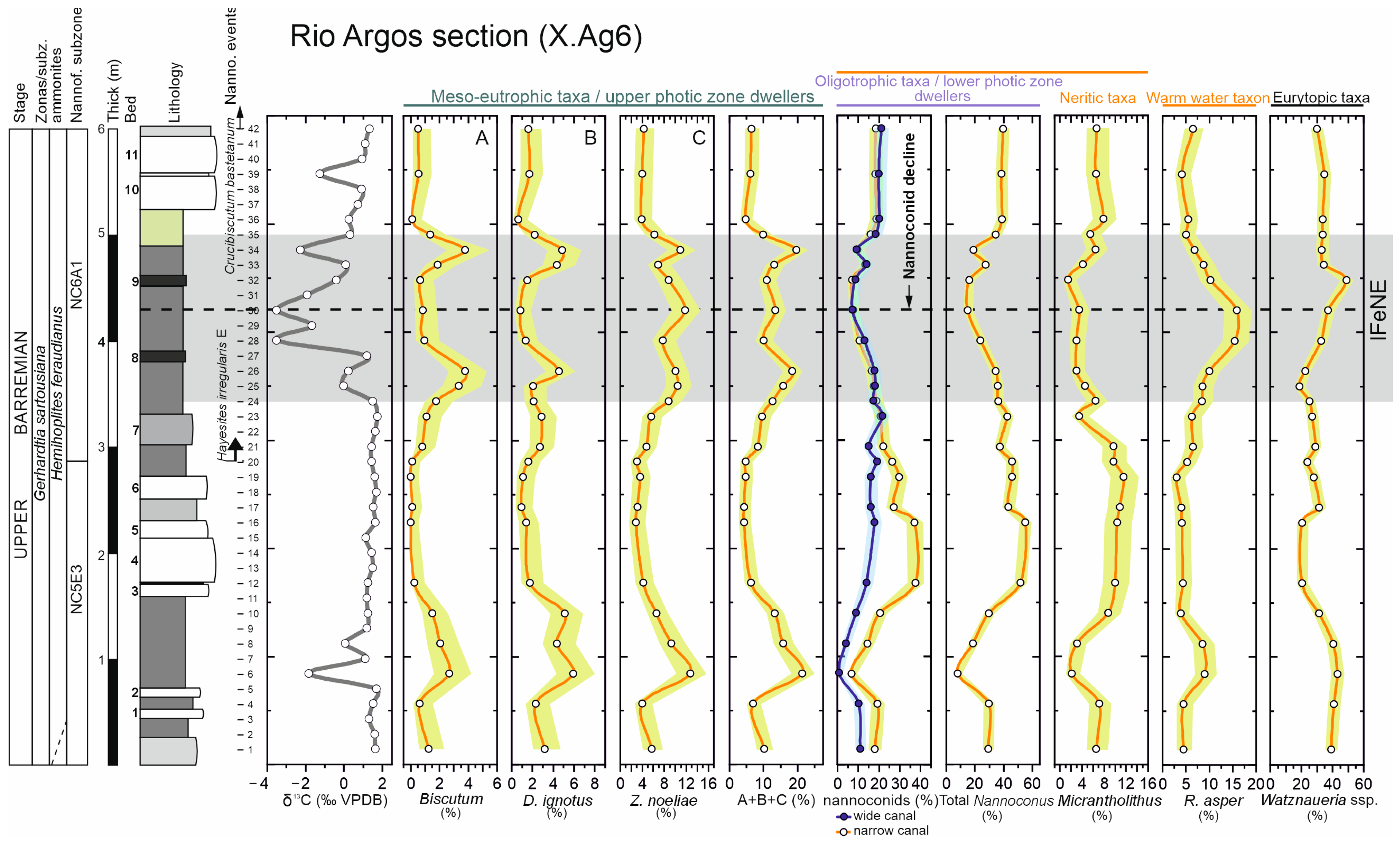 Geosciences 14 00187 g005