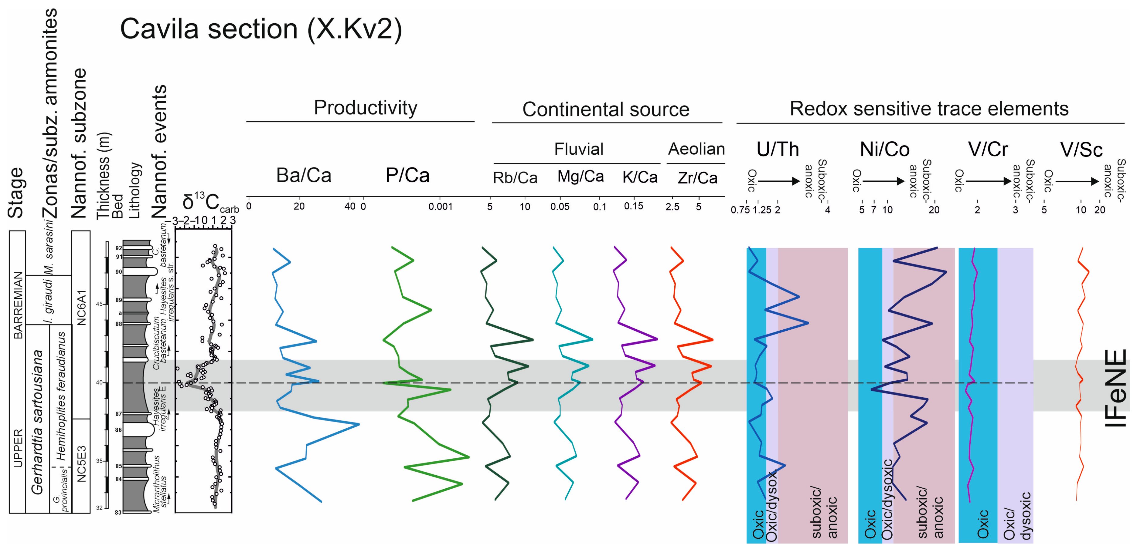 Geosciences 14 00187 g007