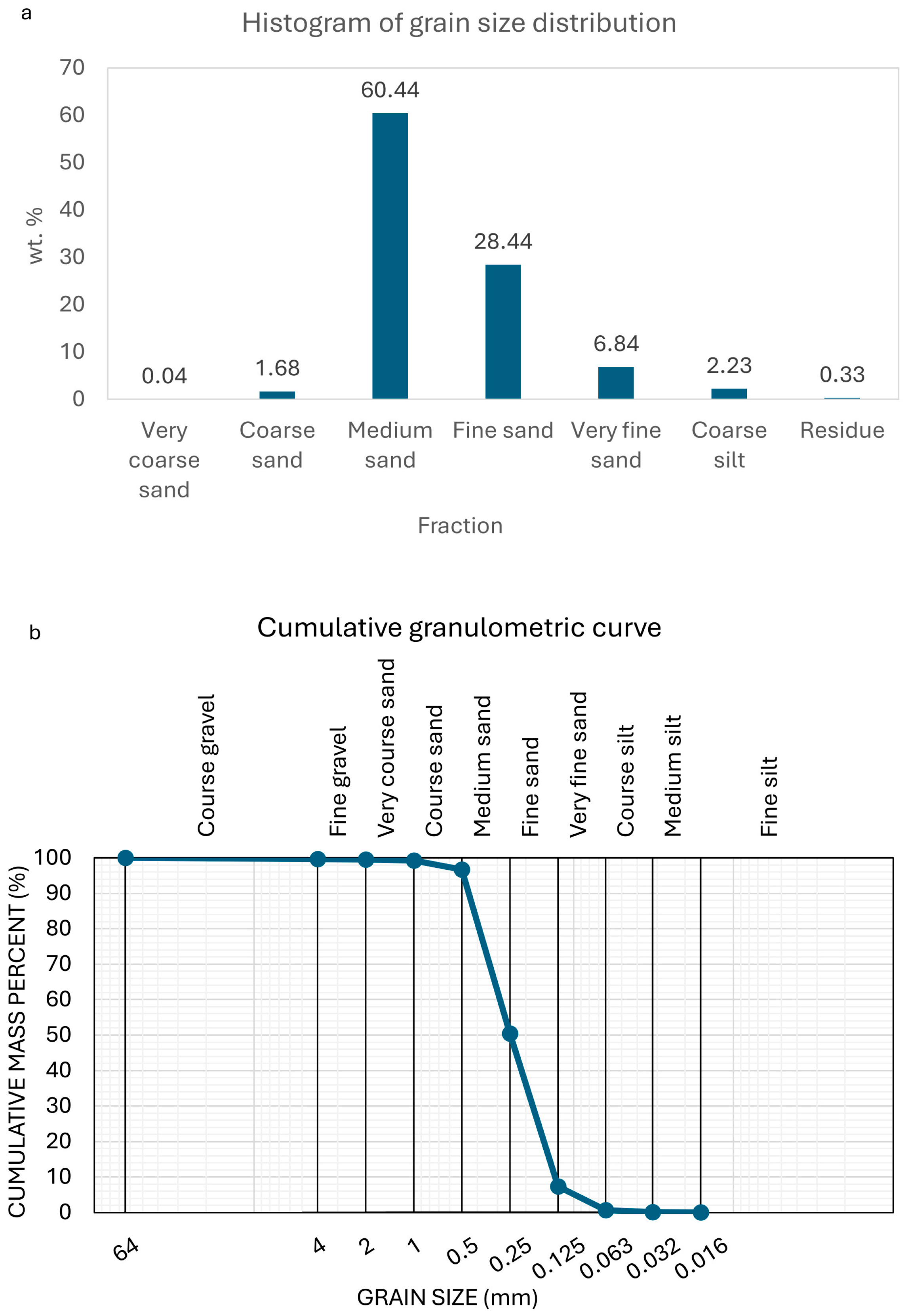 Geosciences 14 00188 g006