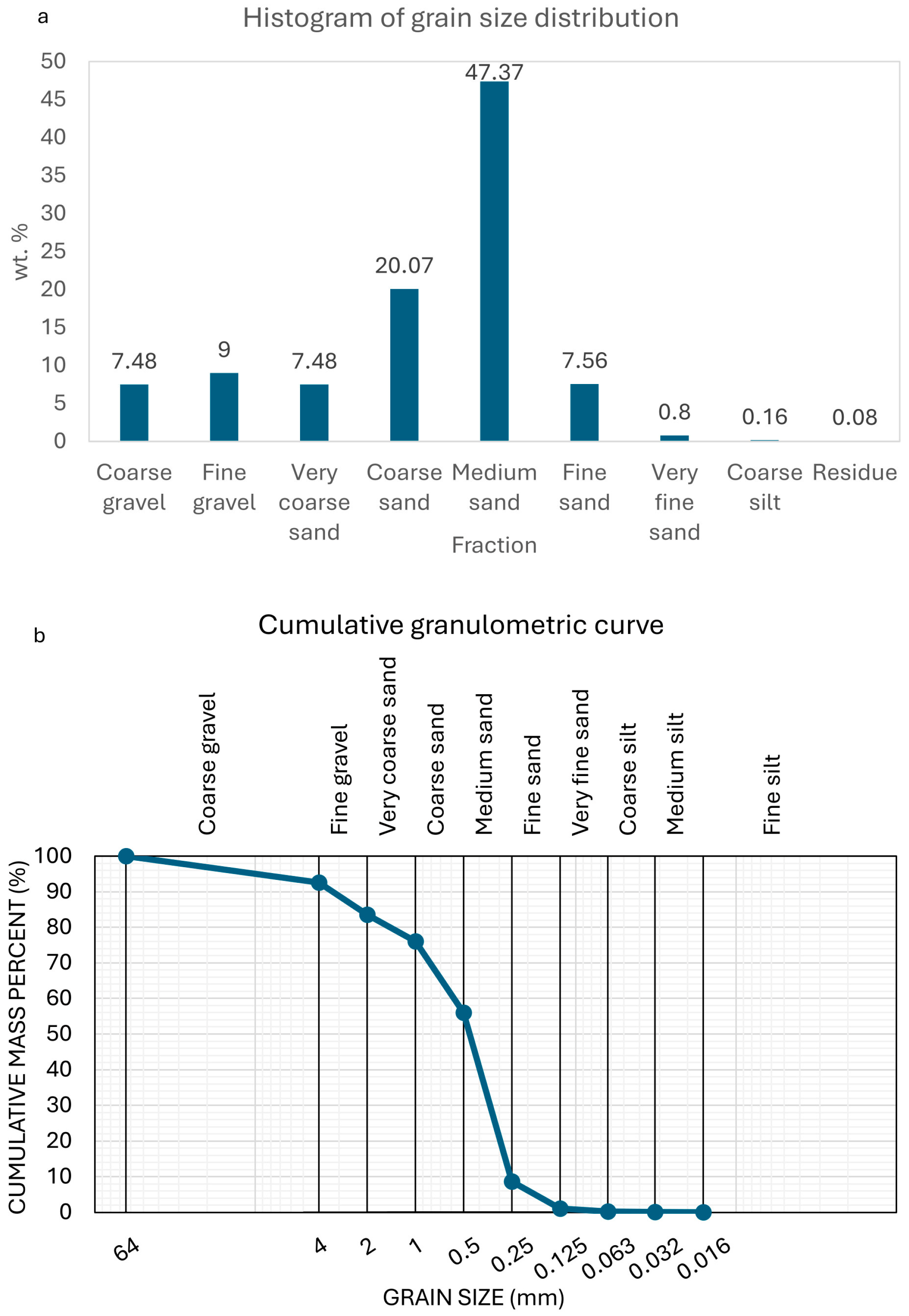 Geosciences 14 00188 g008