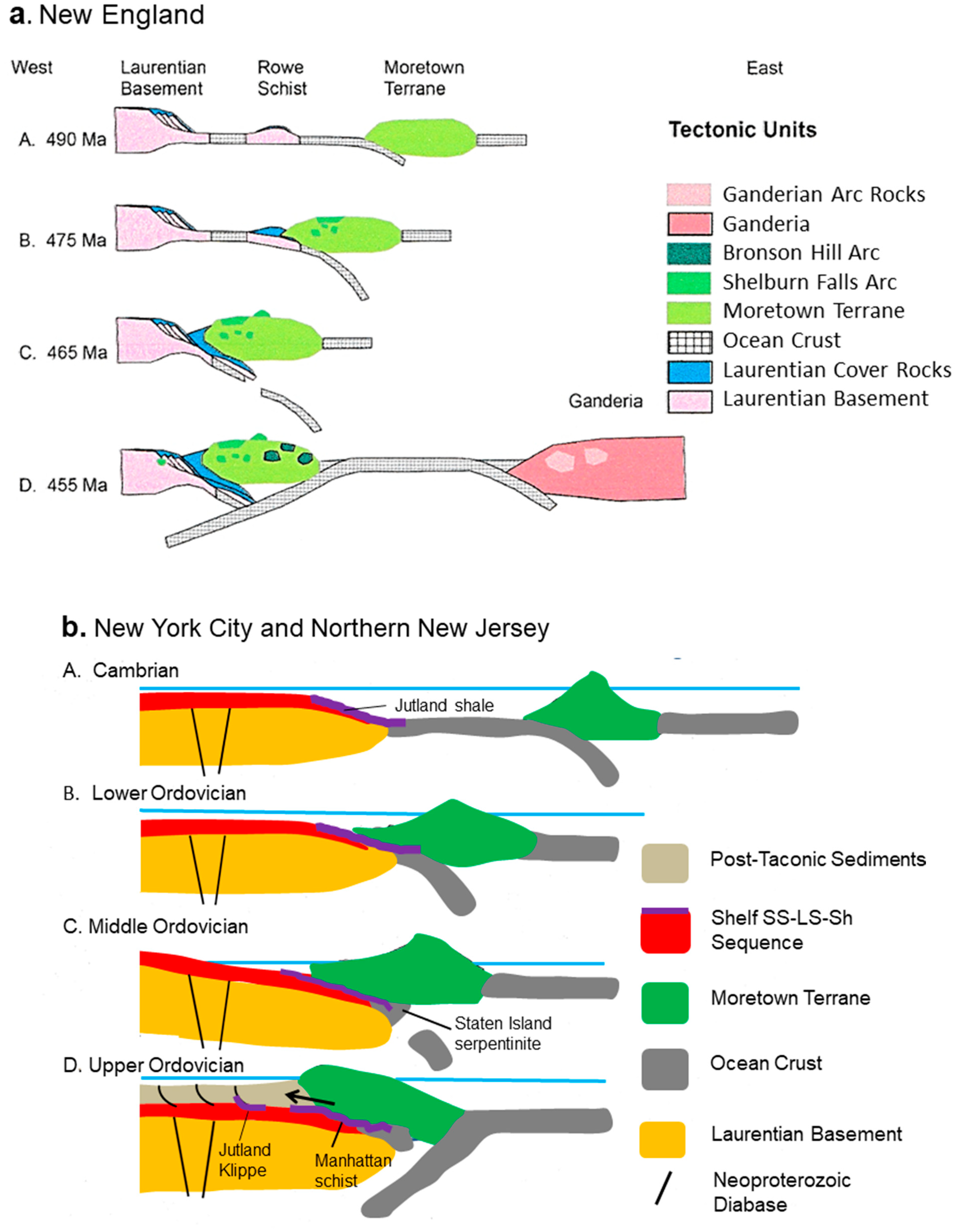Geosciences 14 00190 g008