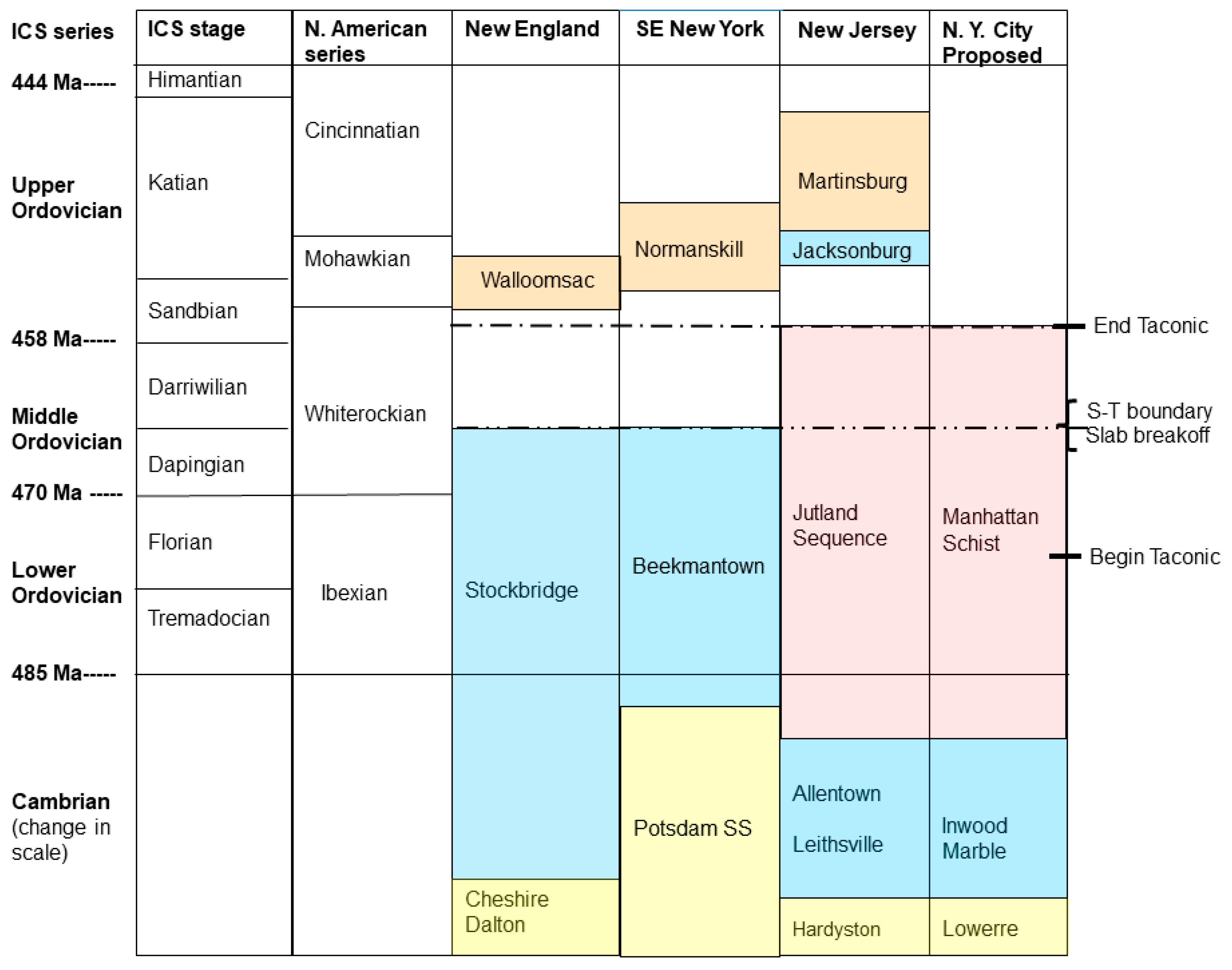 Geosciences 14 00190 g009