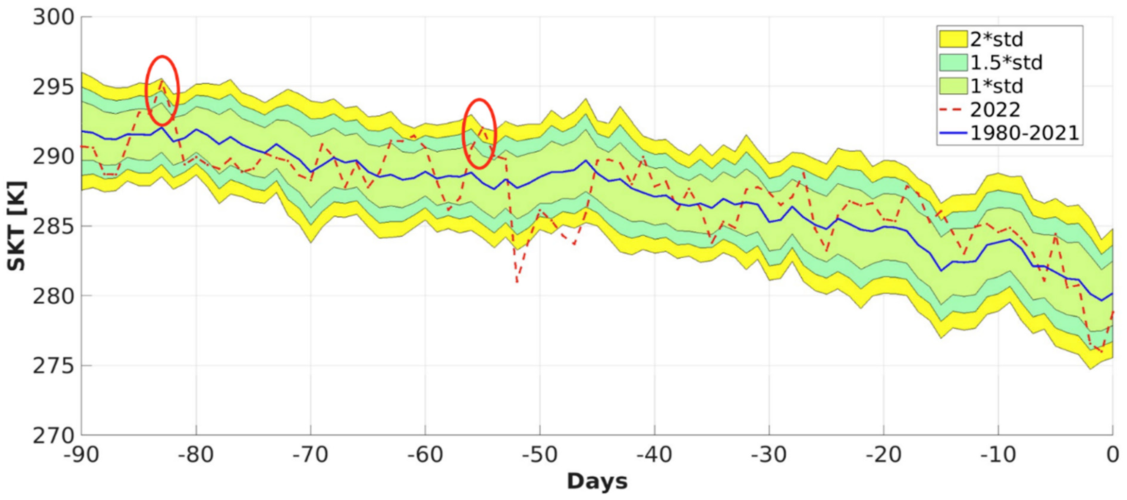 Geosciences 14 00191 g008