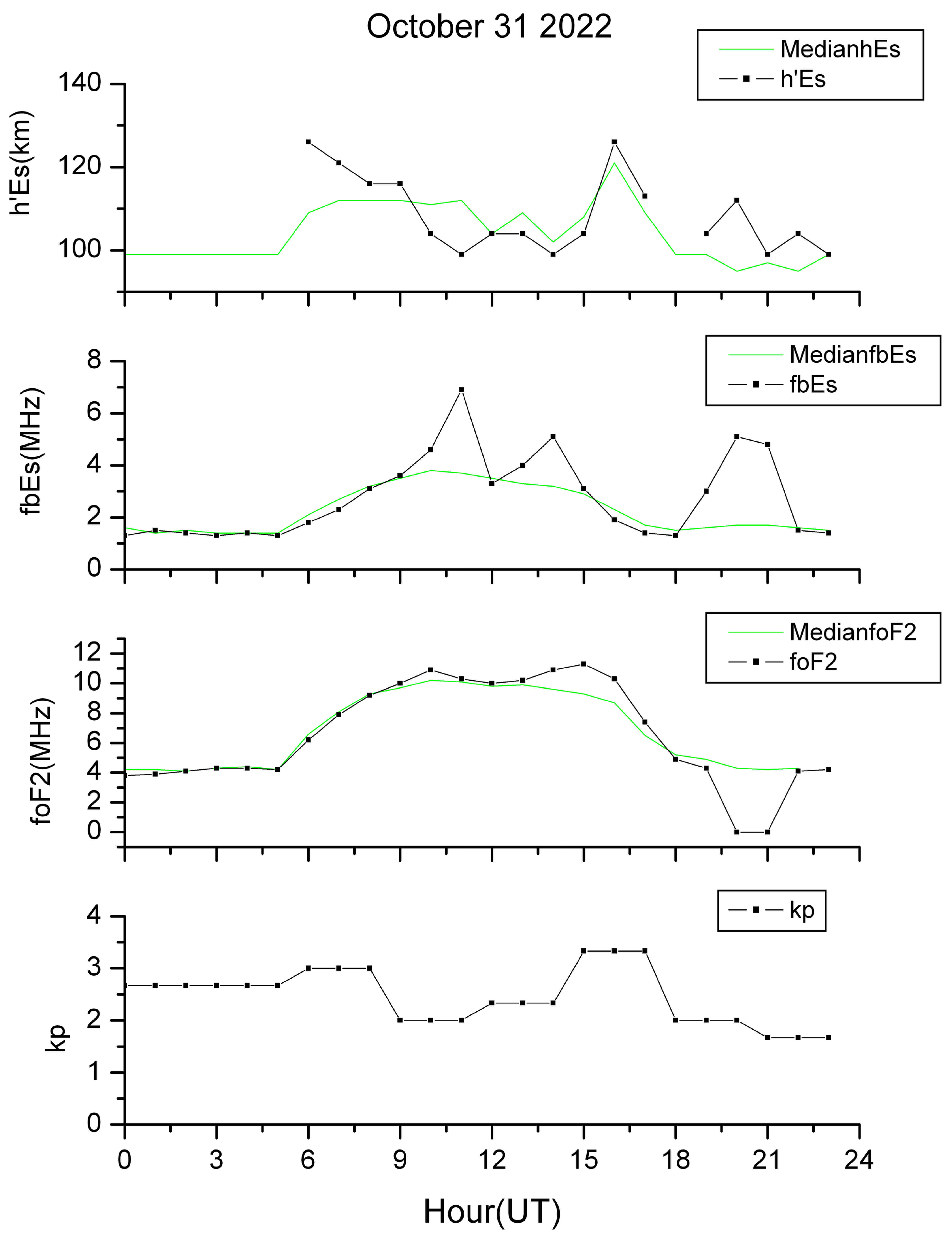 Geosciences 14 00191 g012