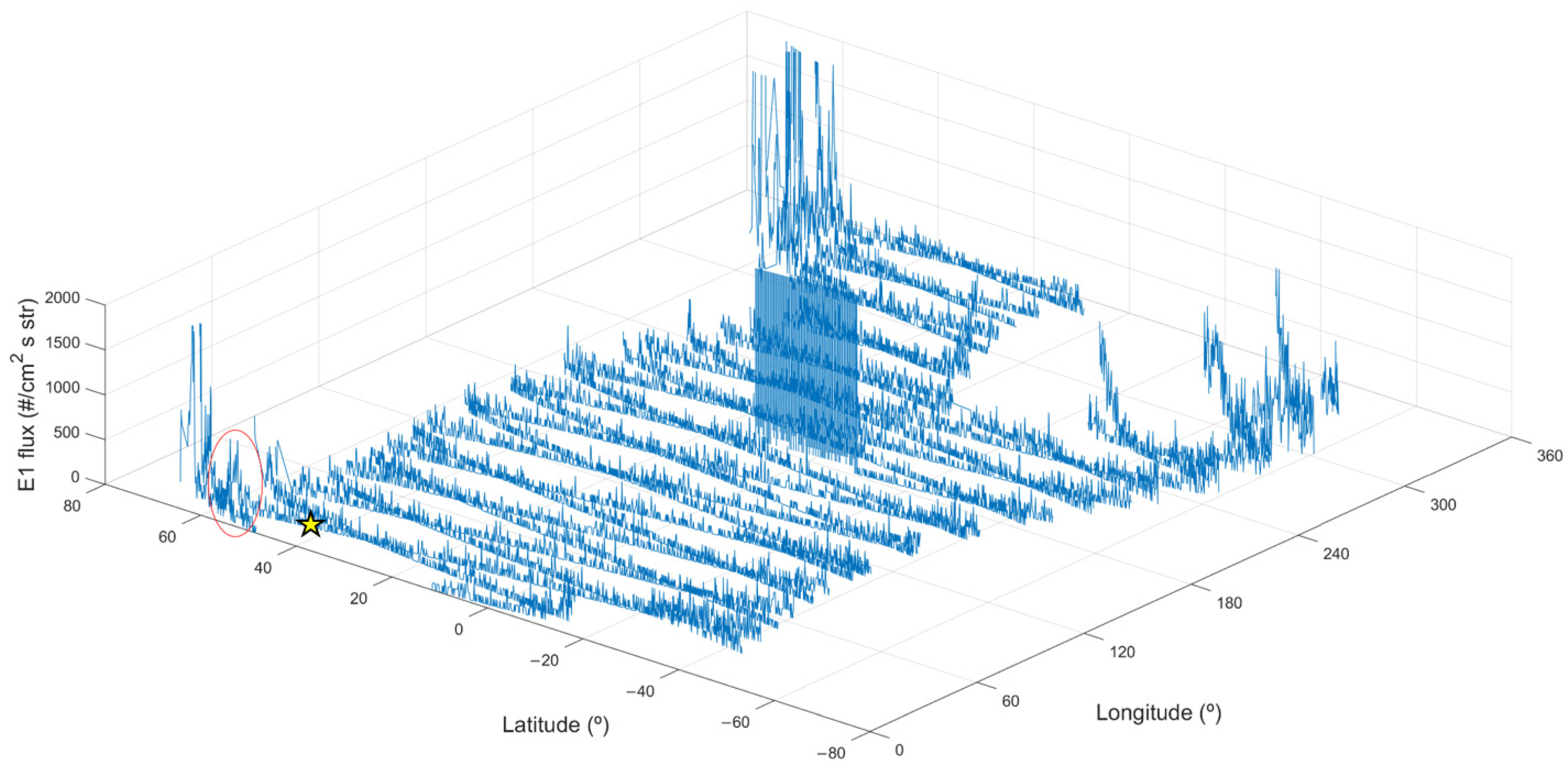 Geosciences 14 00191 g015