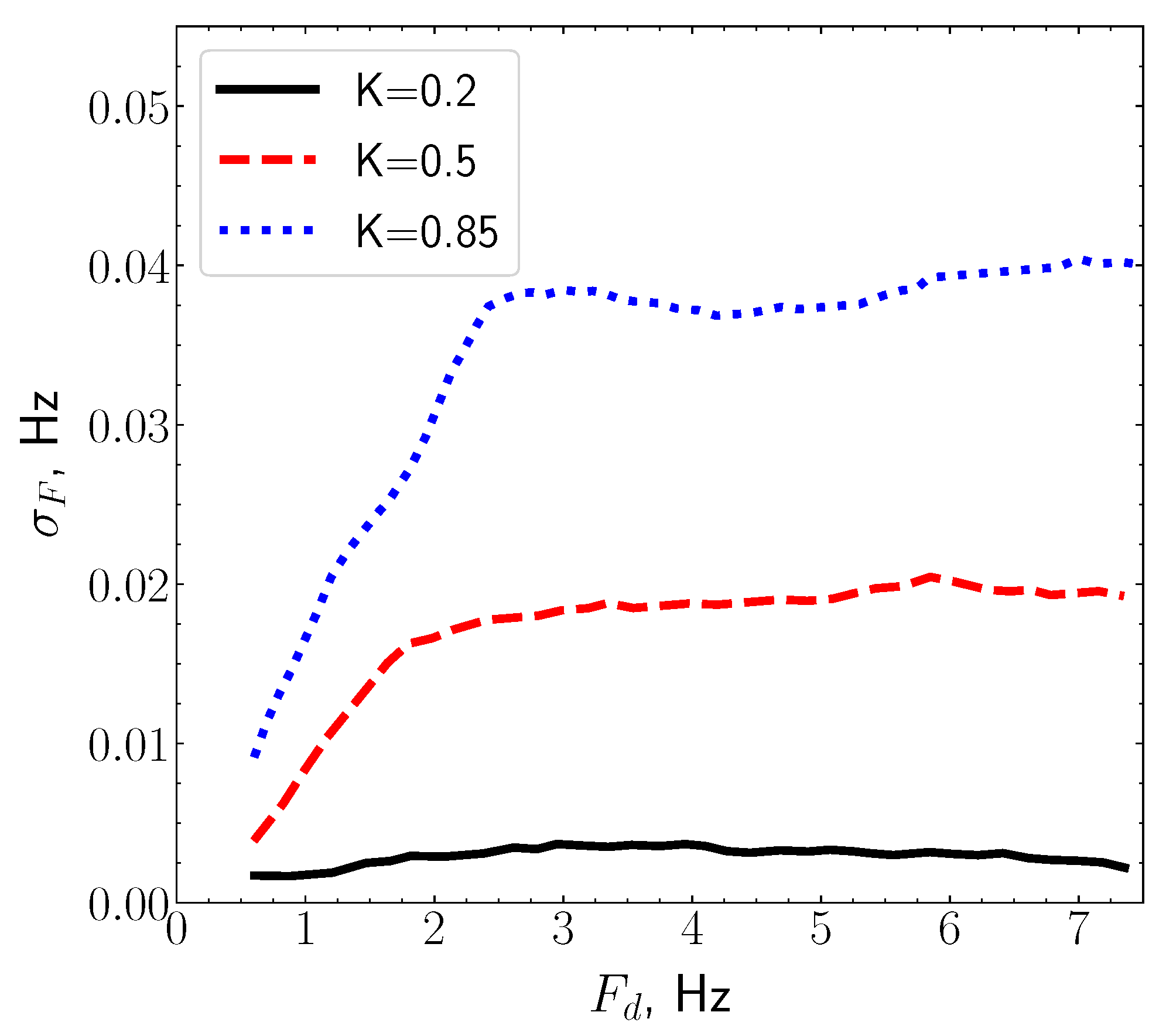 Geosciences 14 00192 g007