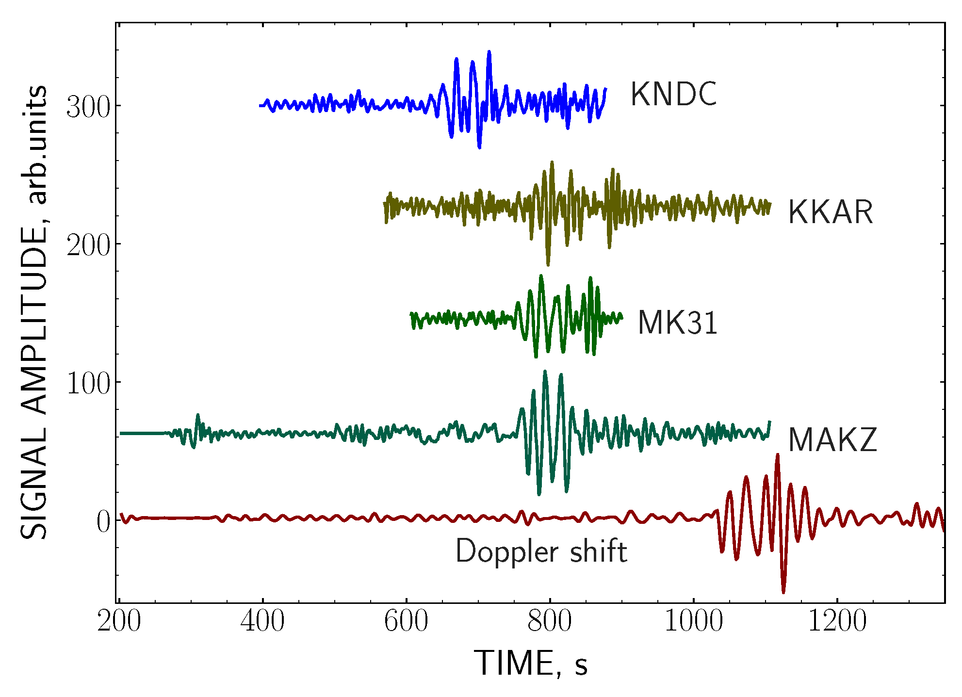 Geosciences 14 00192 g012