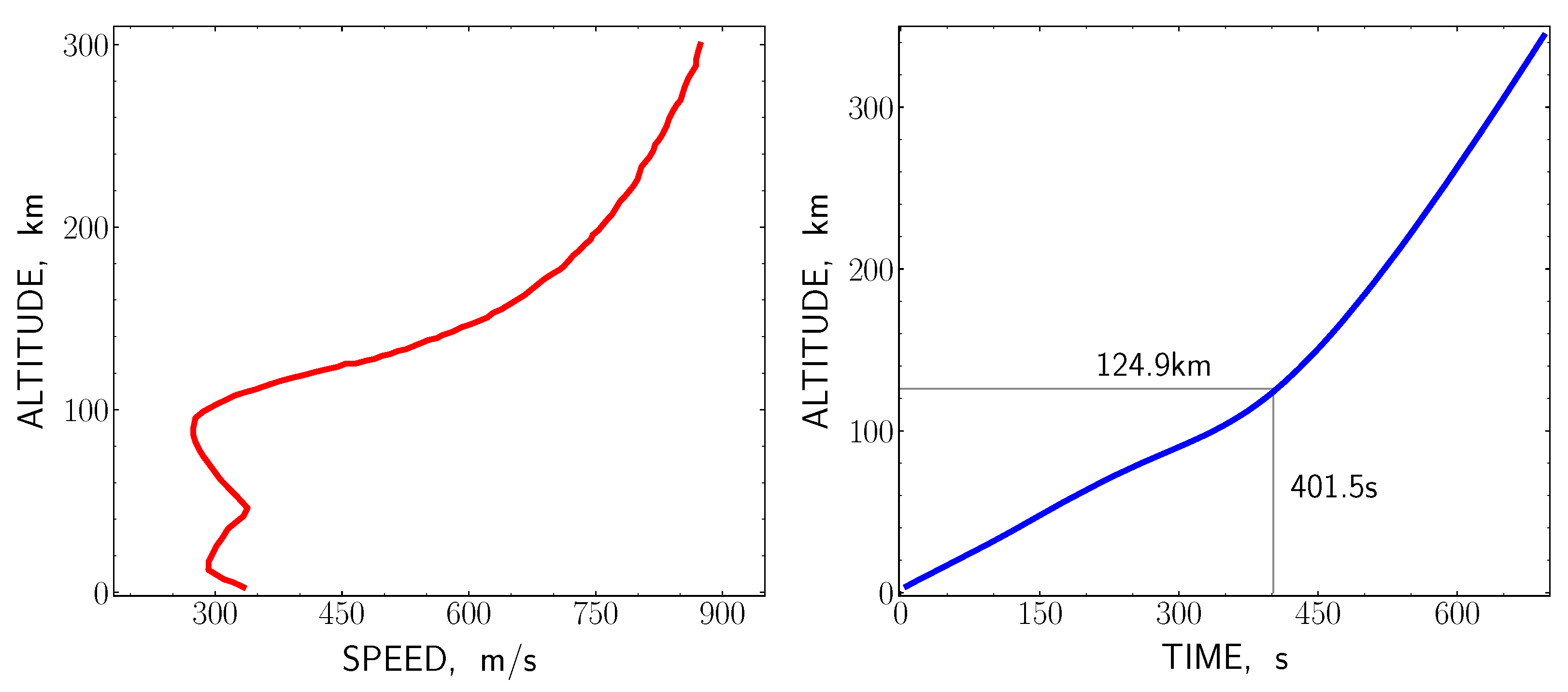 Geosciences 14 00192 g014