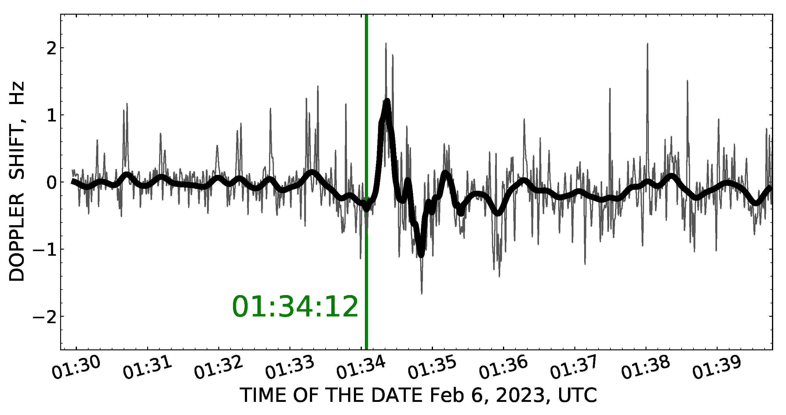 Geosciences 14 00192 g015