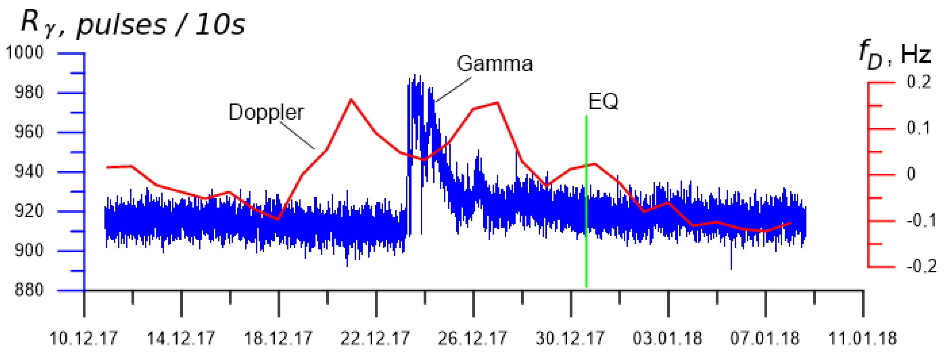 Geosciences 14 00192 g017